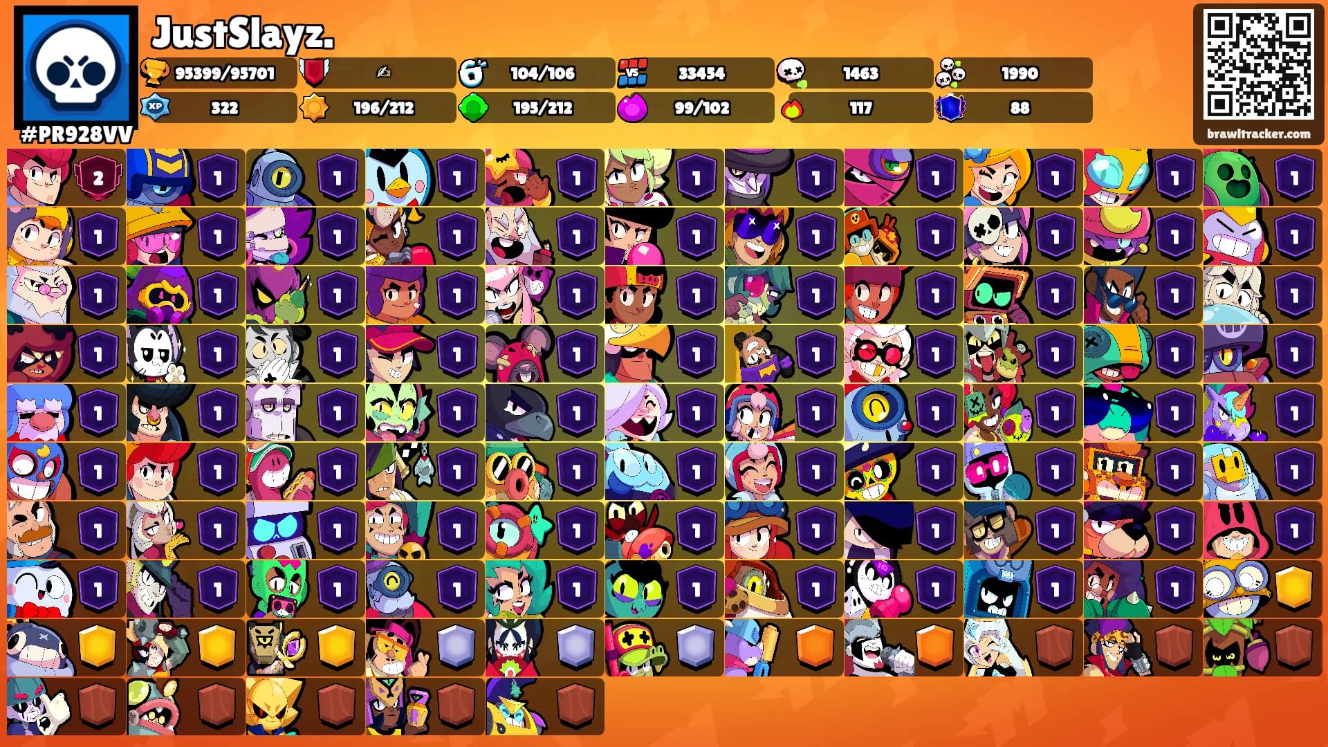JustSlayz.'s Ranks