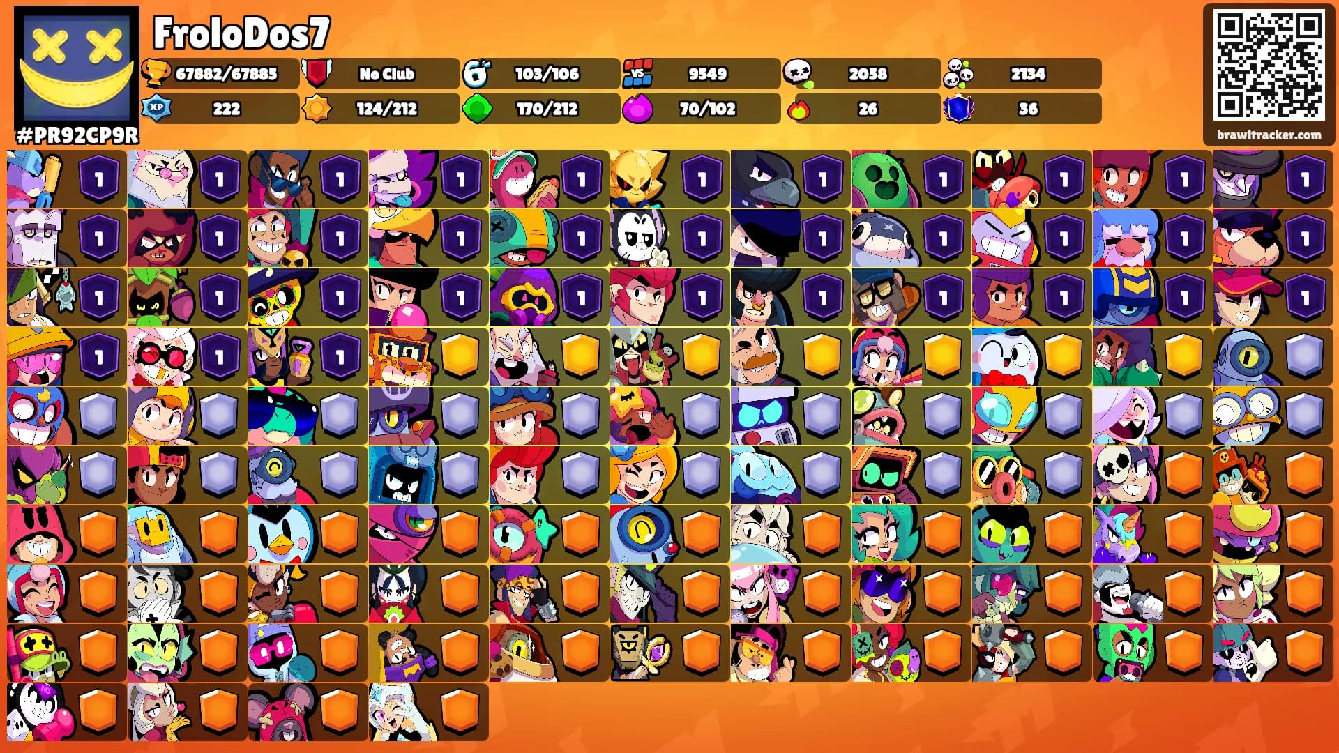 FroloDos7's Ranks