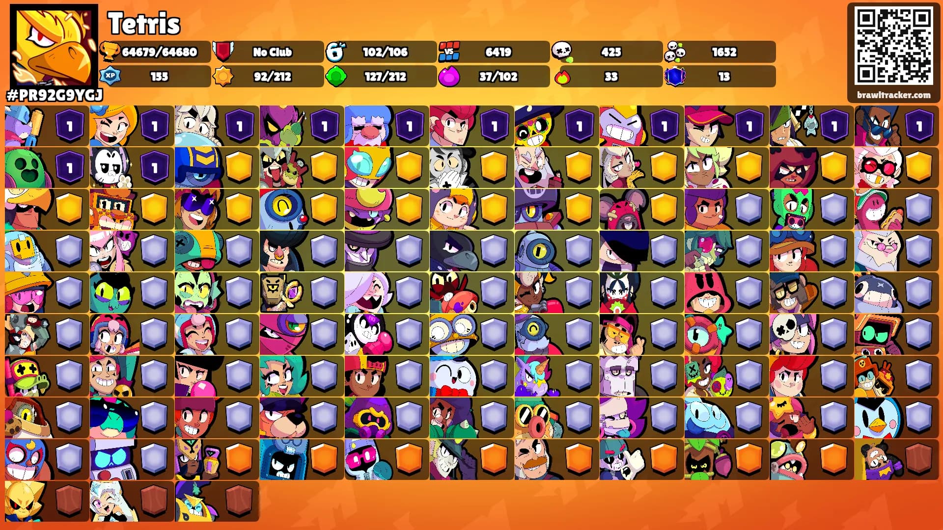 Tetris's Ranks