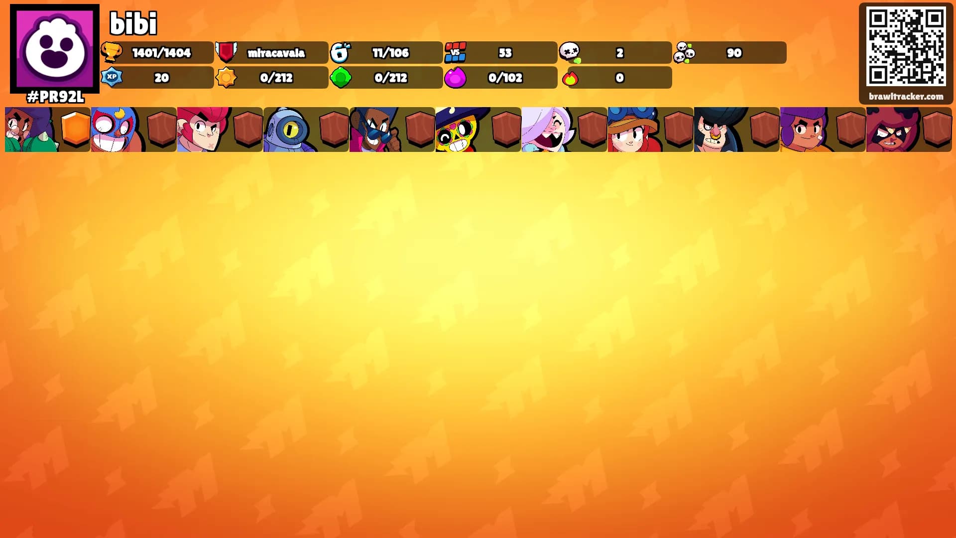 bibi's Ranks