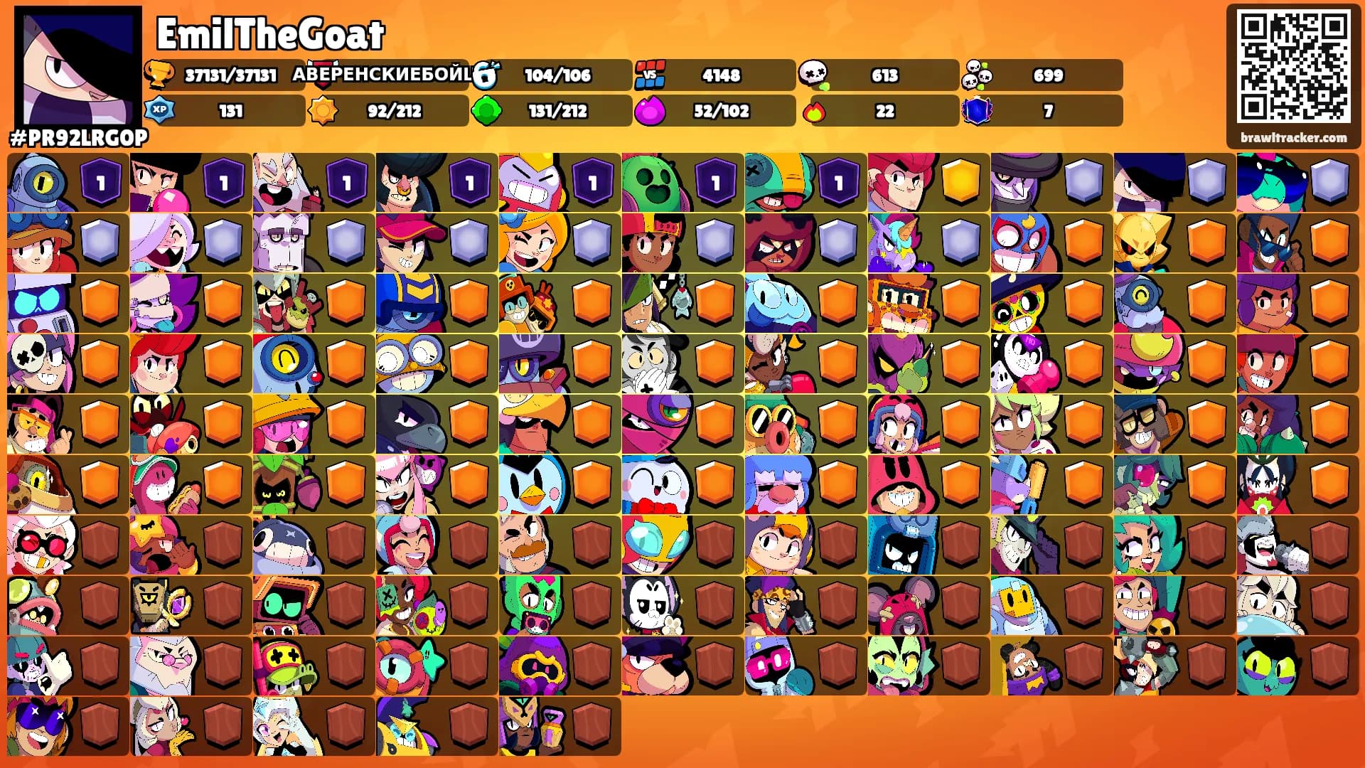 EmilTheGoat's Ranks
