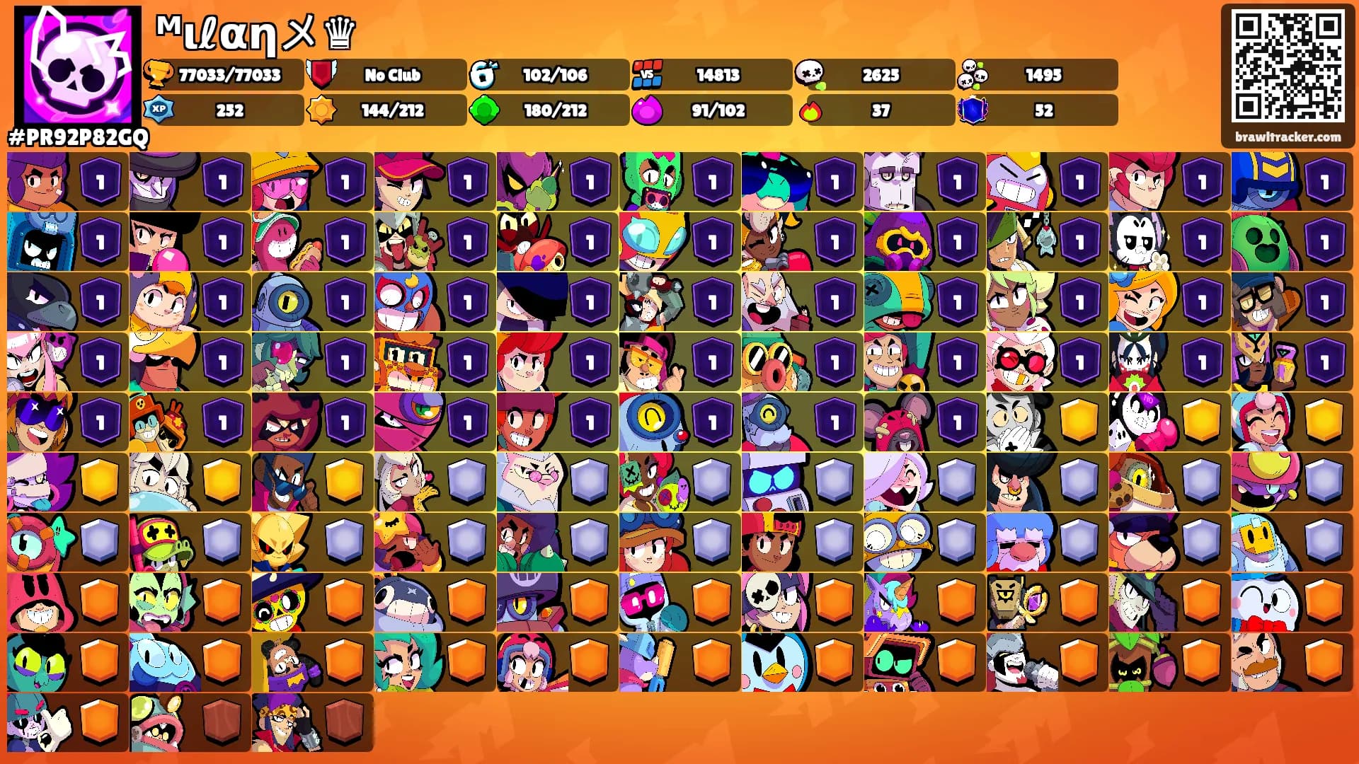 ᴹιℓαηメ♛'s Ranks