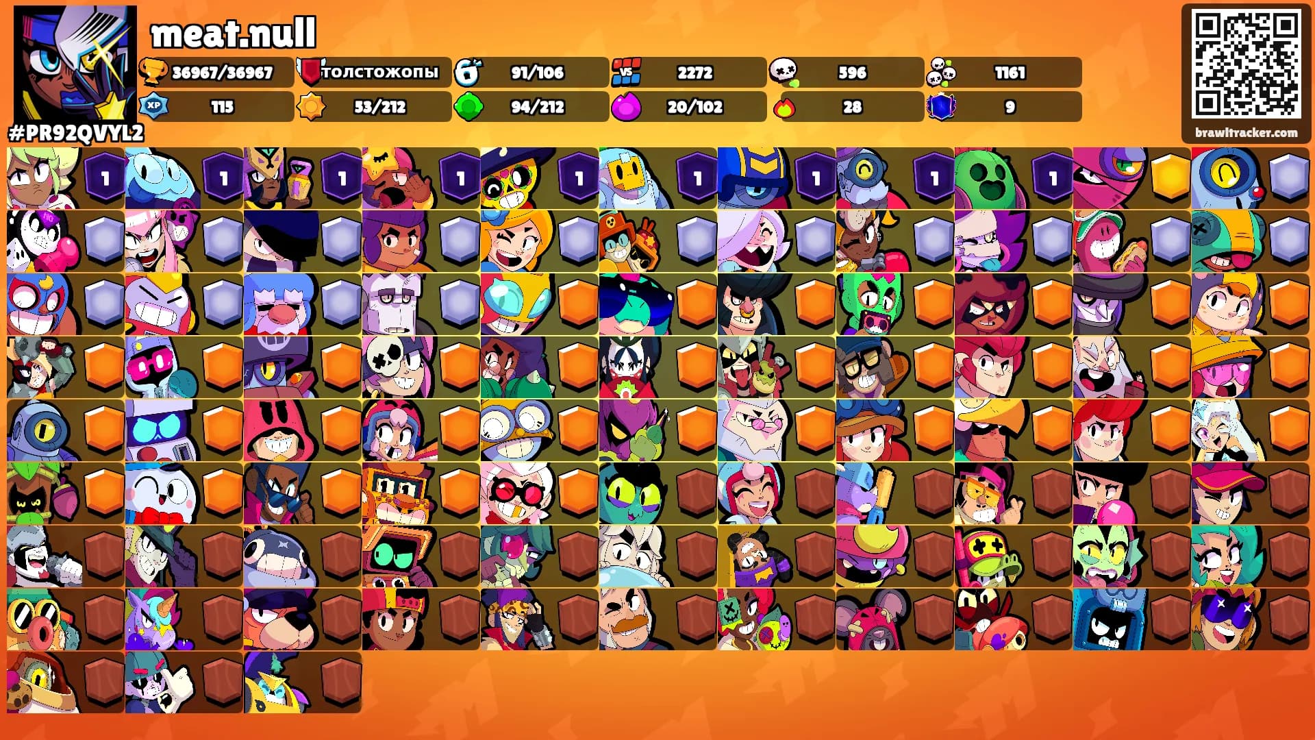meat.null's Ranks