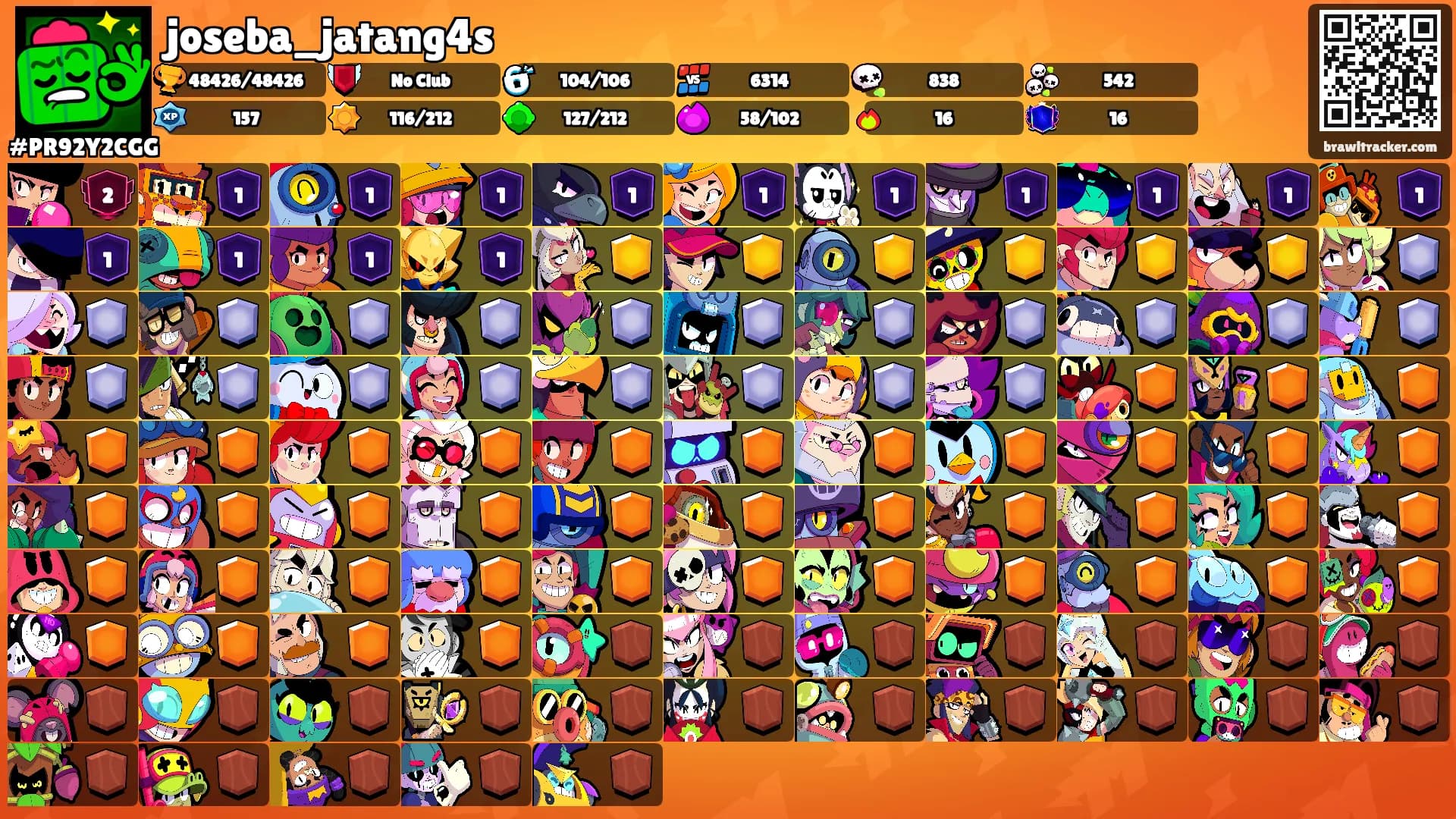 joseba_jatang4s's Ranks