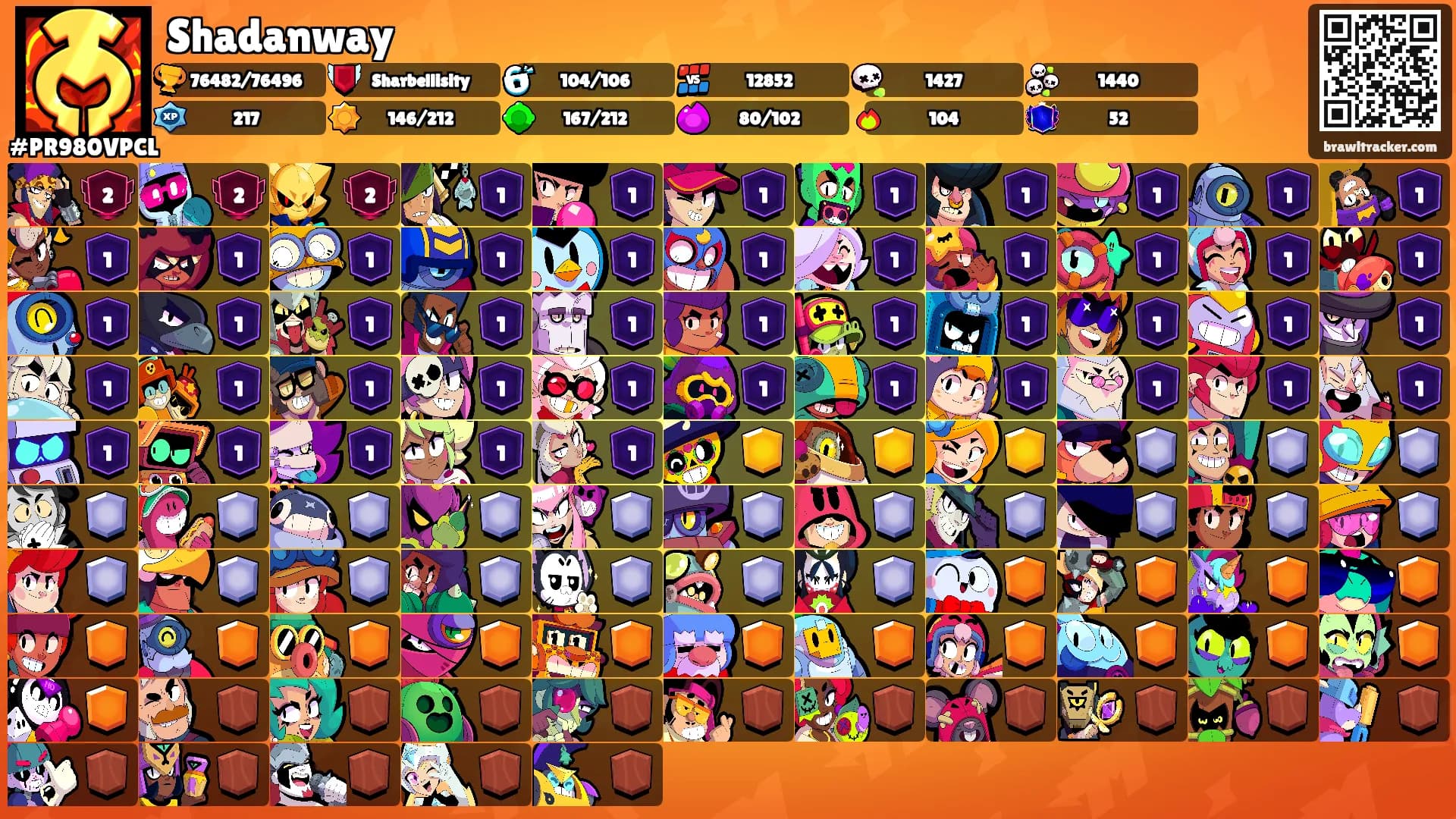 Shadanway's Ranks