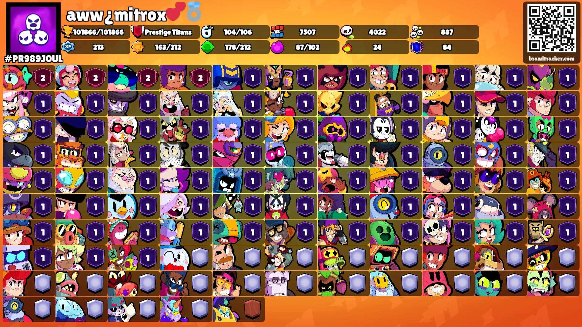 aww¿mitrox💕💍's Ranks