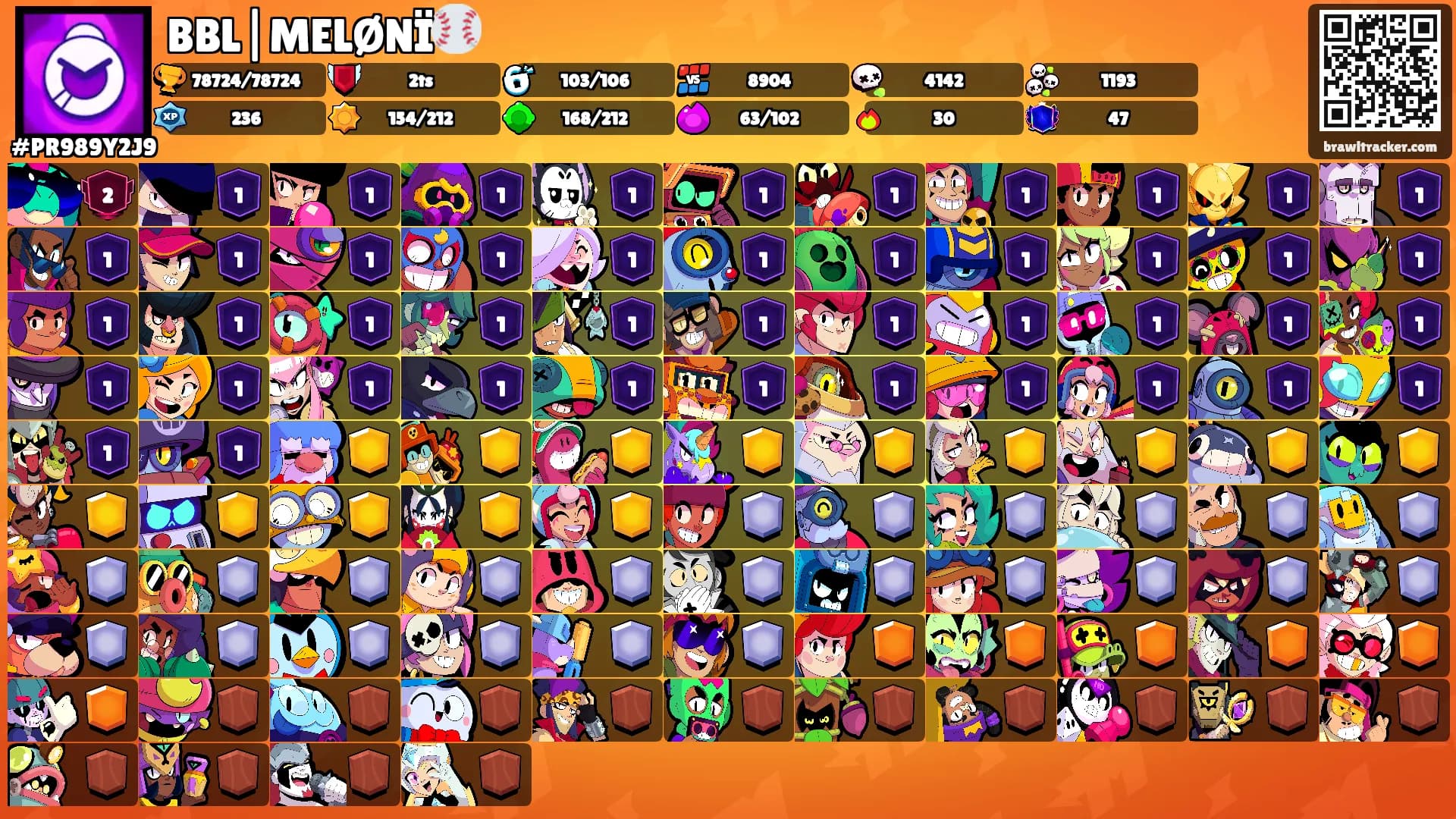 BBL|MELØNÏ⚾️'s Ranks