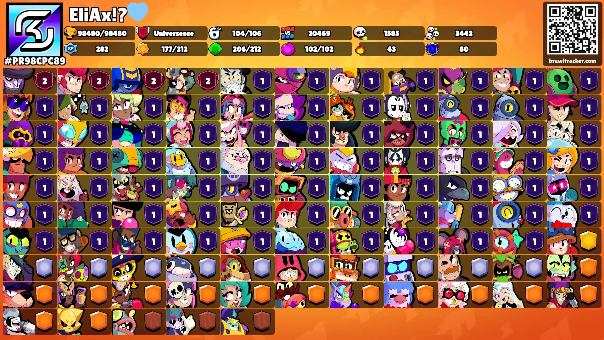 EliAx!?🏴's Ranks