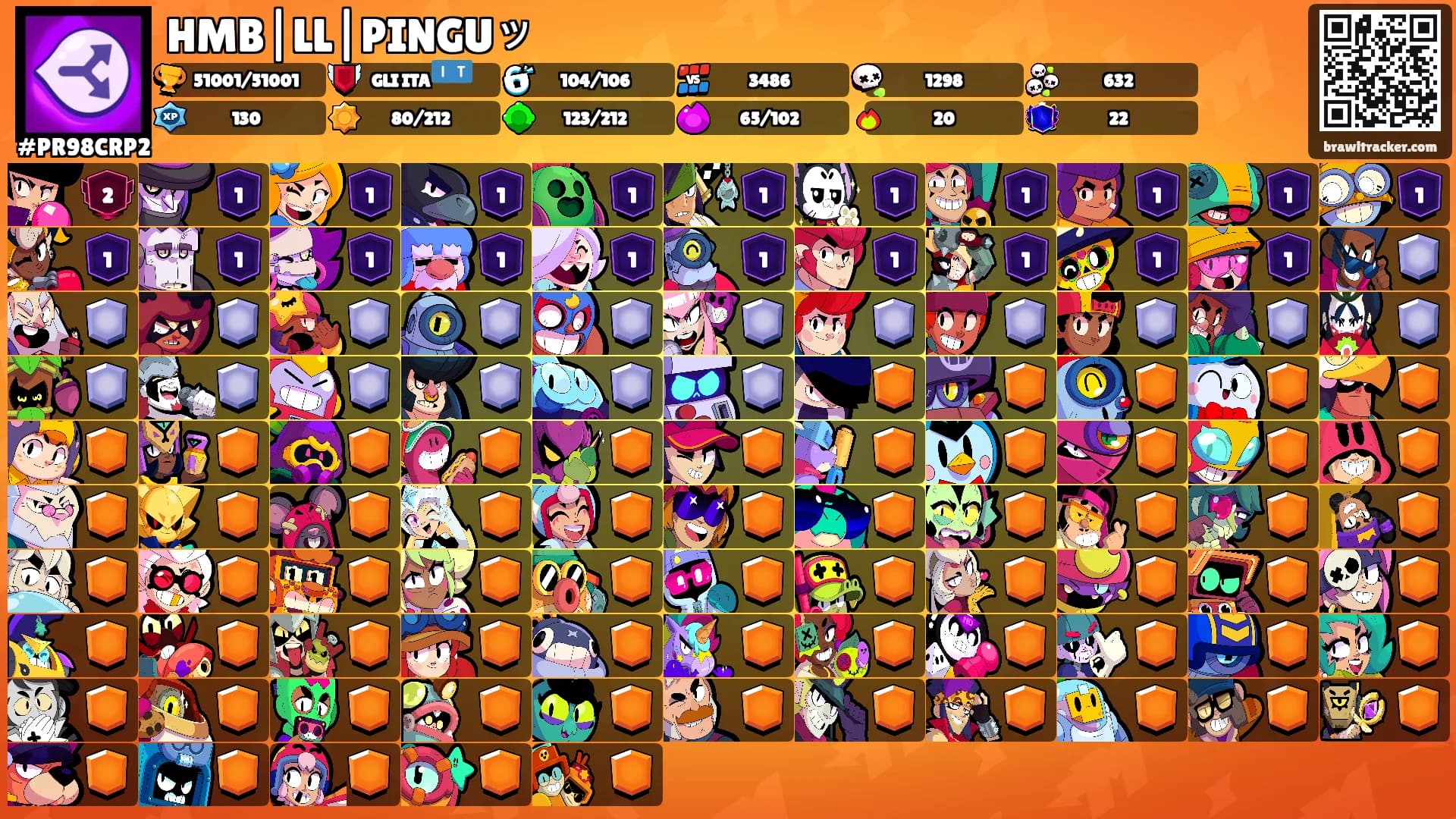 HMB|LL|PINGUッ𖤛's Ranks