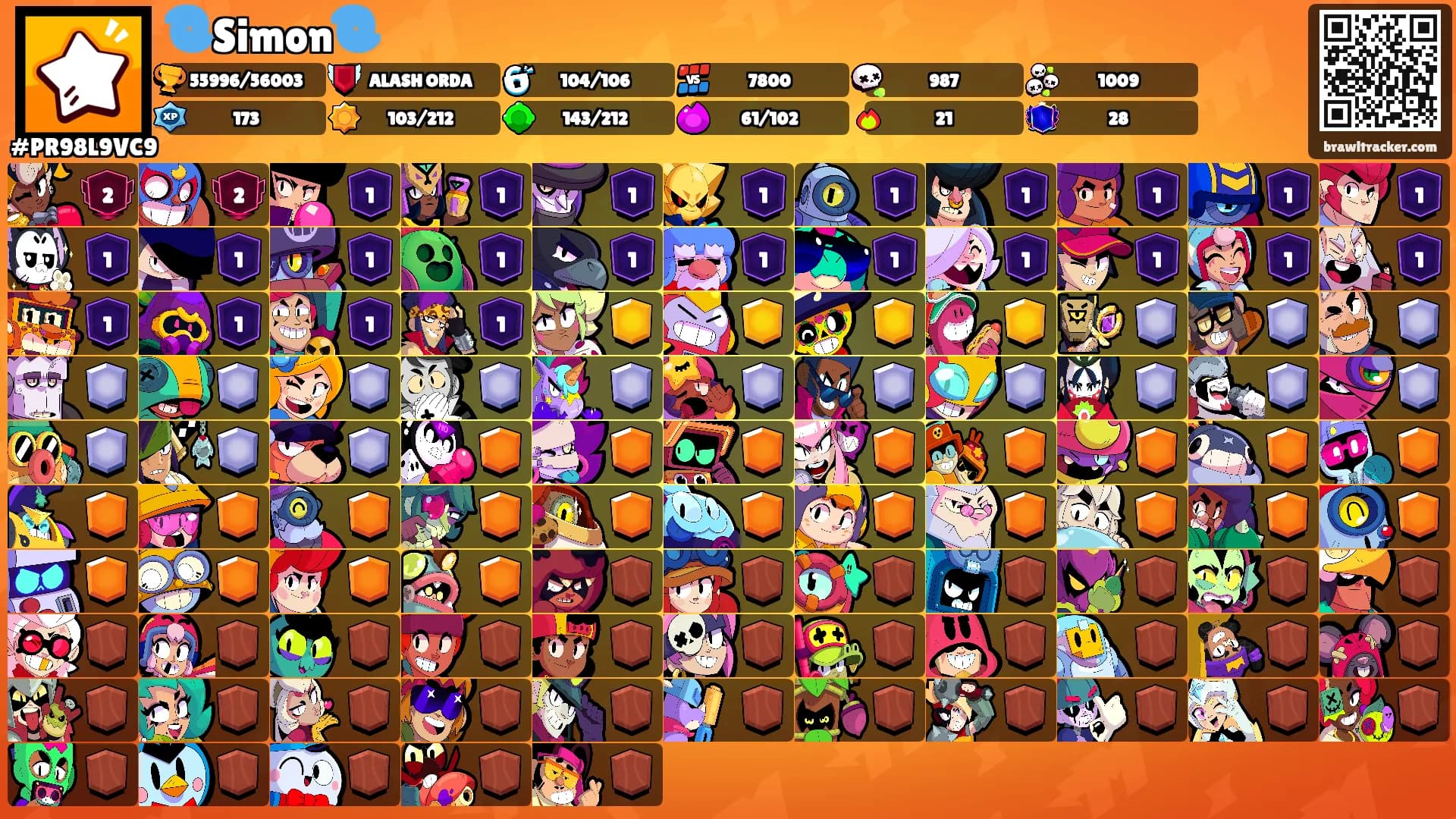🌀Simon🌀's Ranks