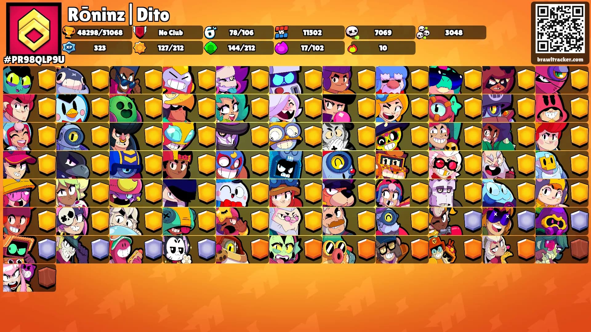 Rōninz|Dito's Ranks