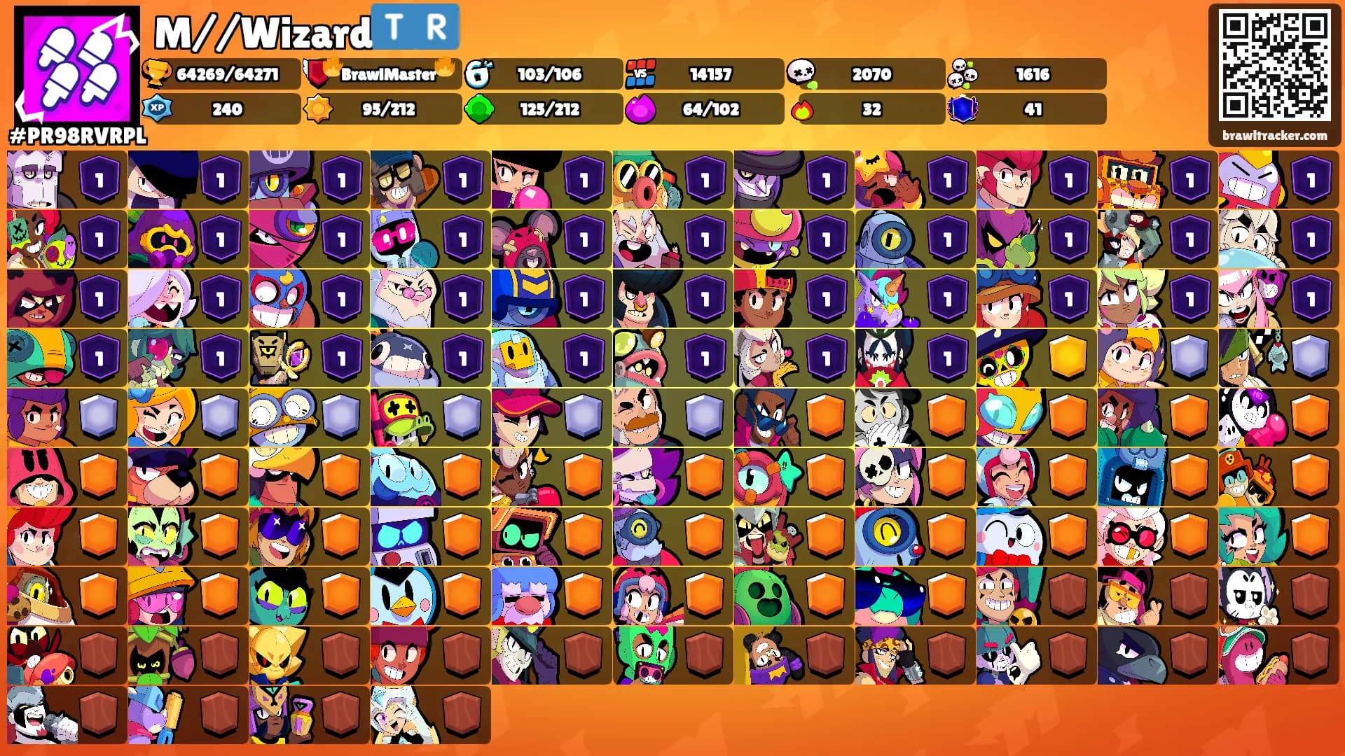 M//Wizard🇹🇷's Ranks