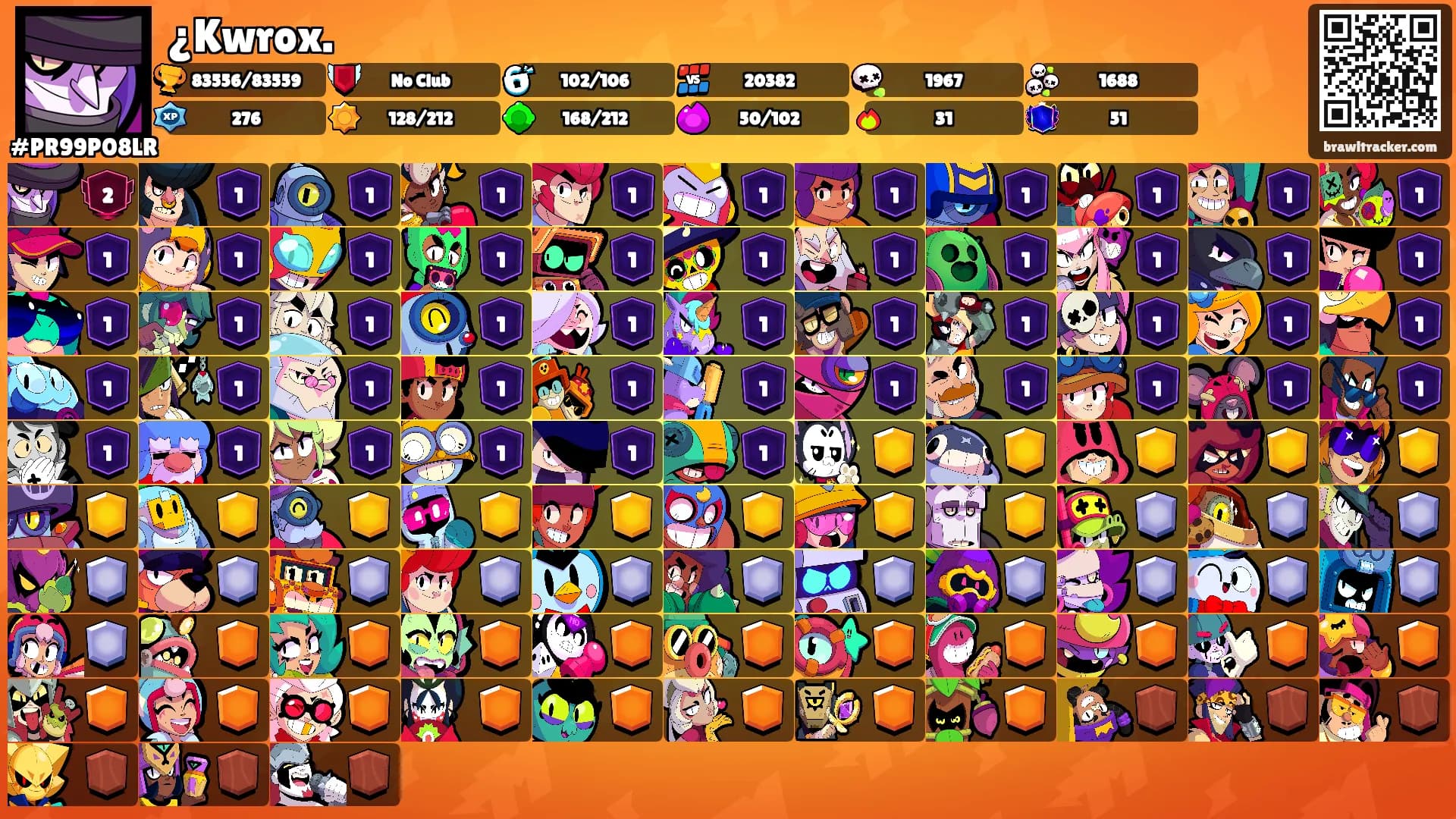 ¿Kwrox.'s Ranks