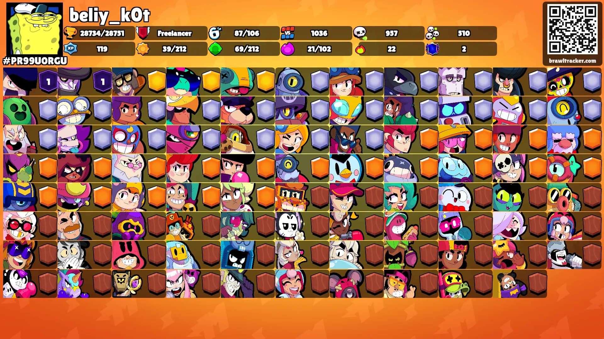 beliy_k0t's Ranks