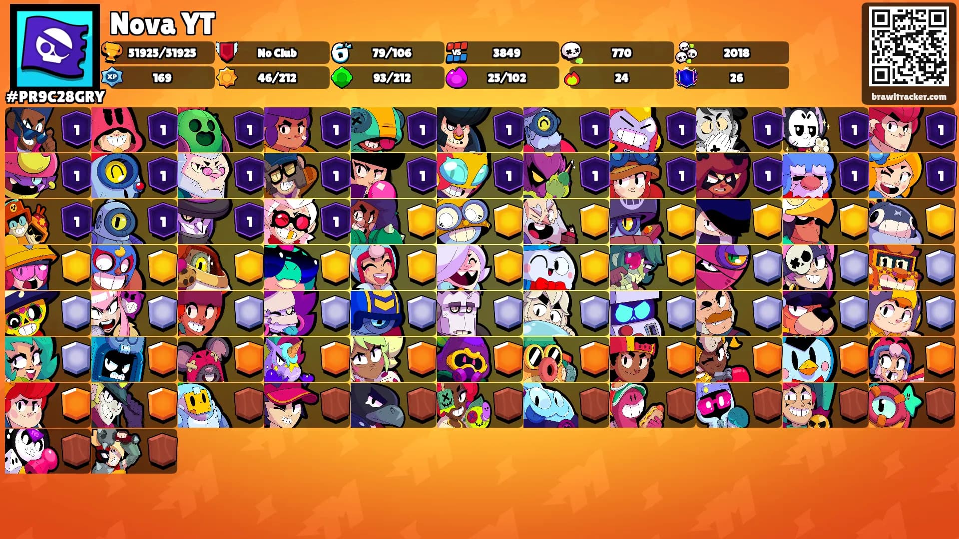 Nova YT's Ranks