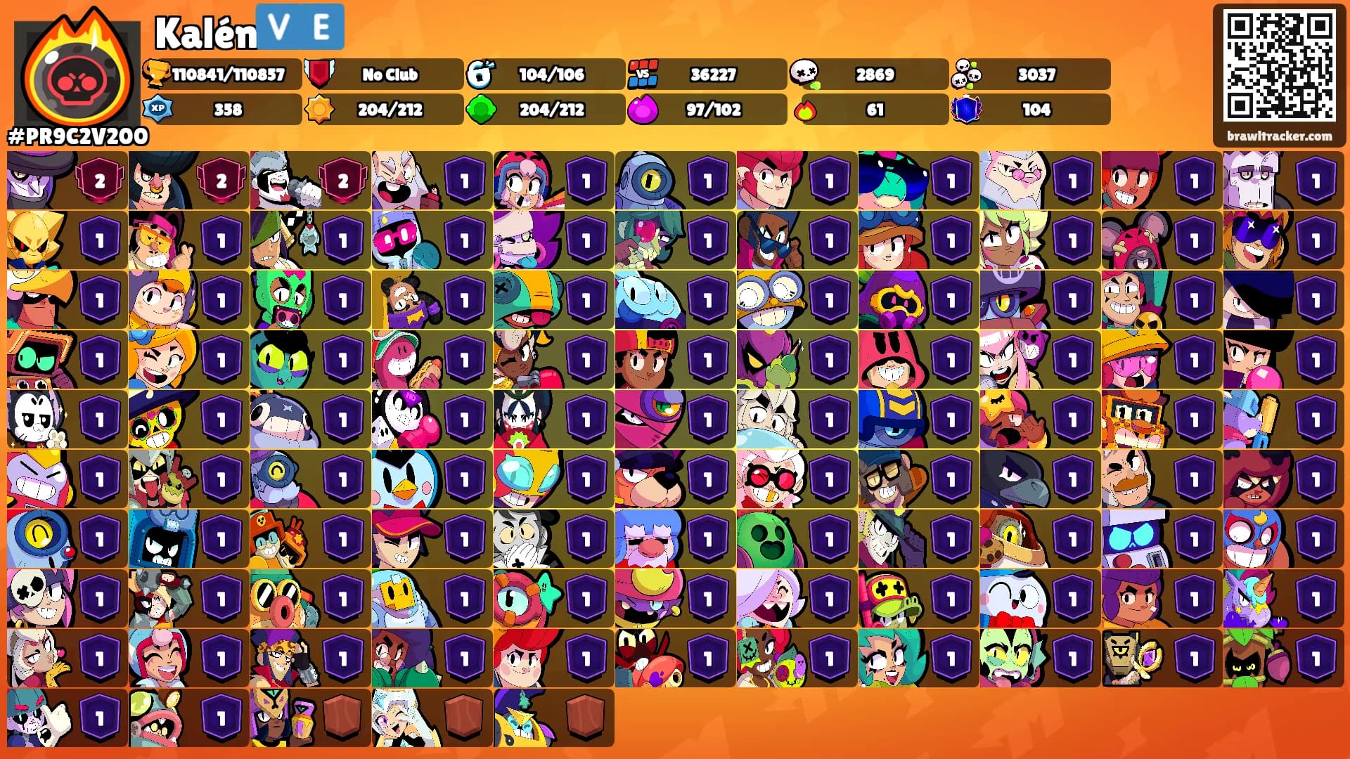 Kalén🇻🇪's Ranks