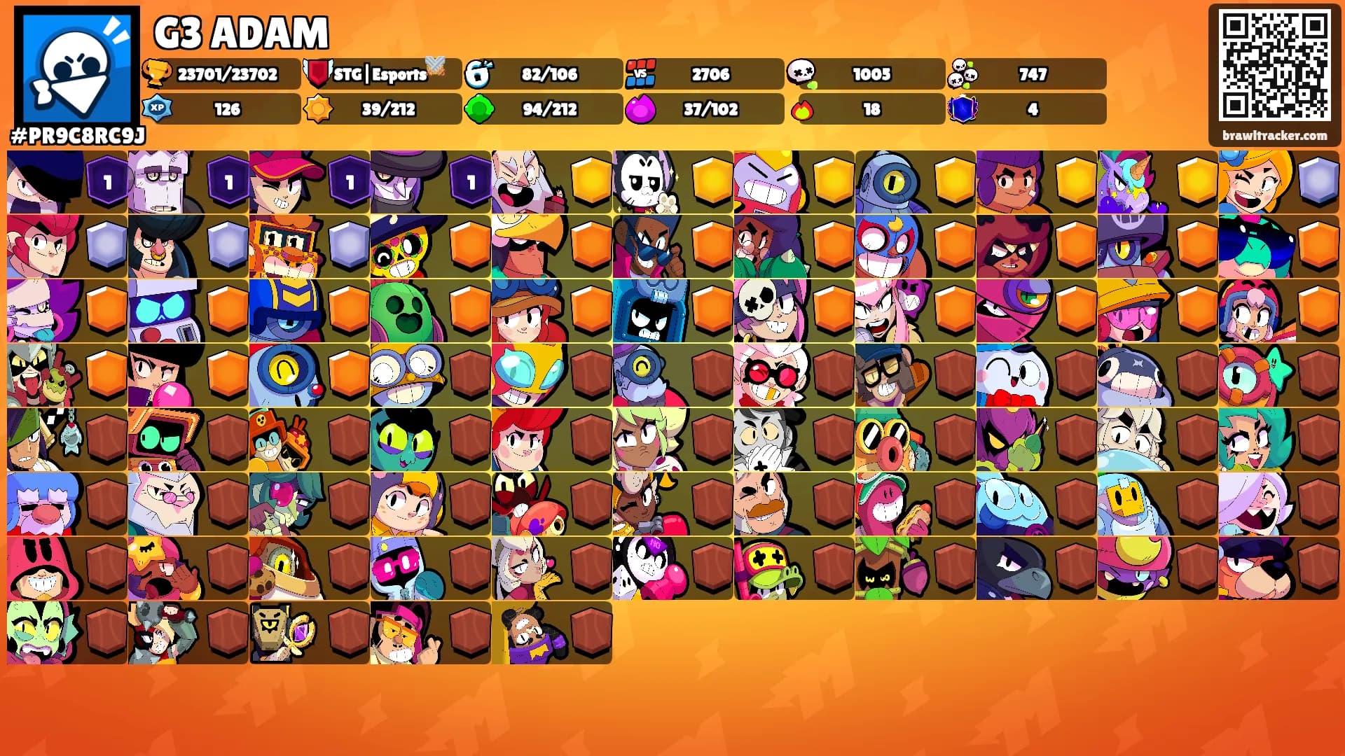G3 ADAM's Ranks