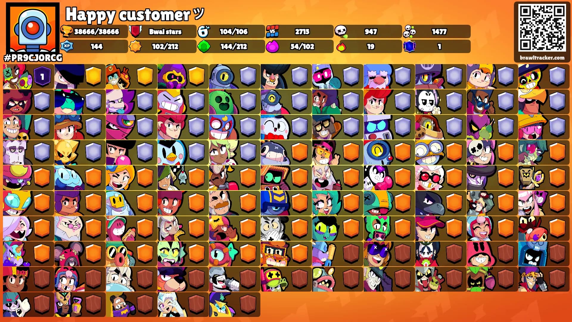 Happy customerッ's Ranks