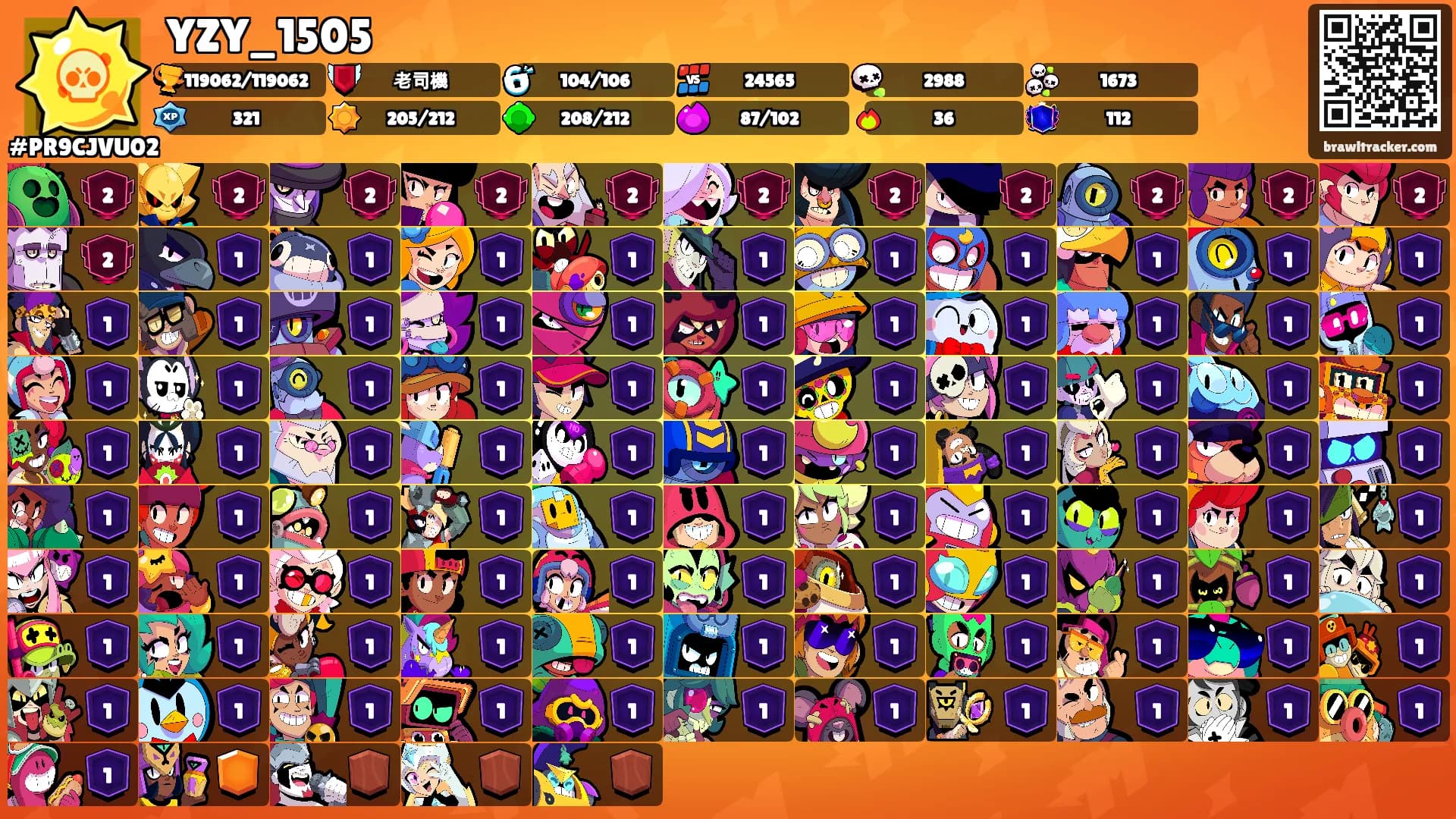 YZY_1505's Ranks
