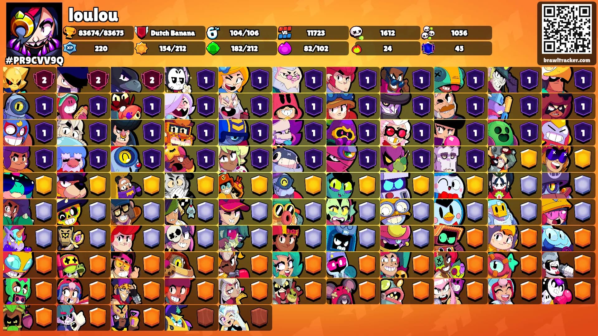 loulou's Ranks
