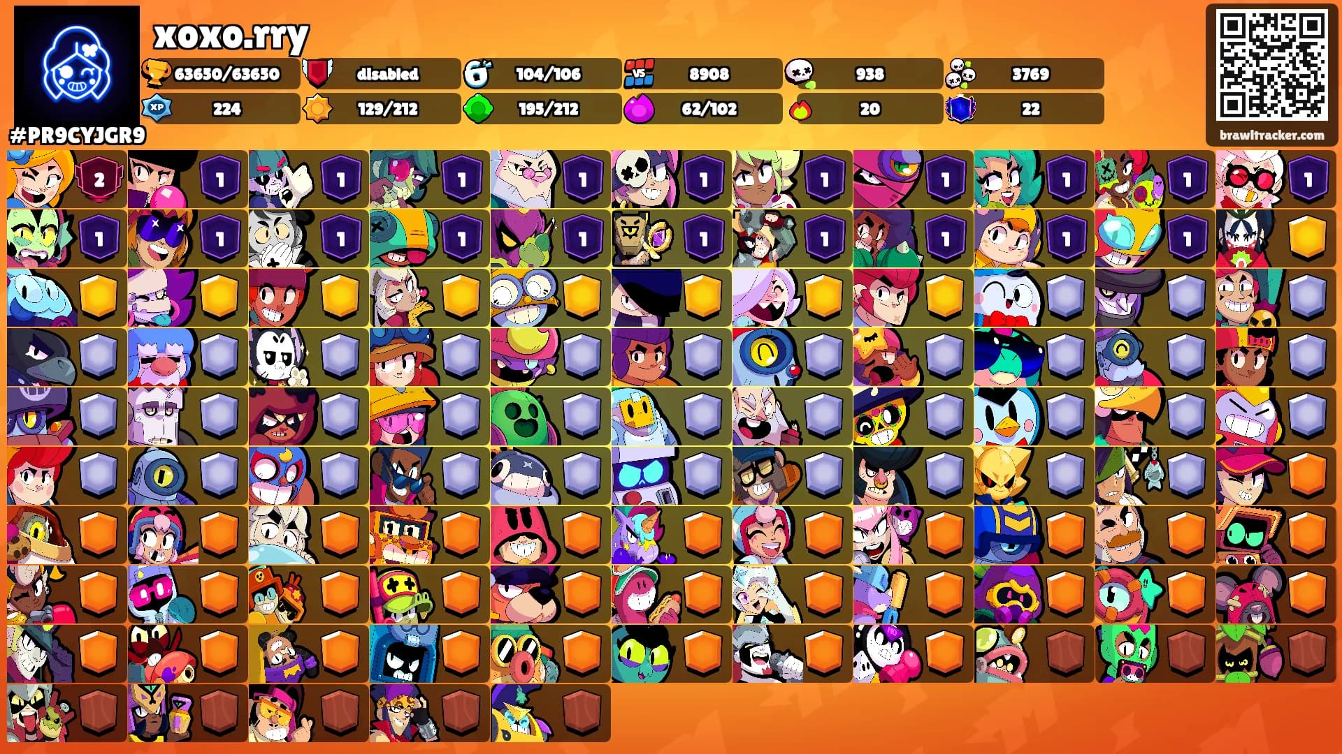 xoxo.rry's Ranks