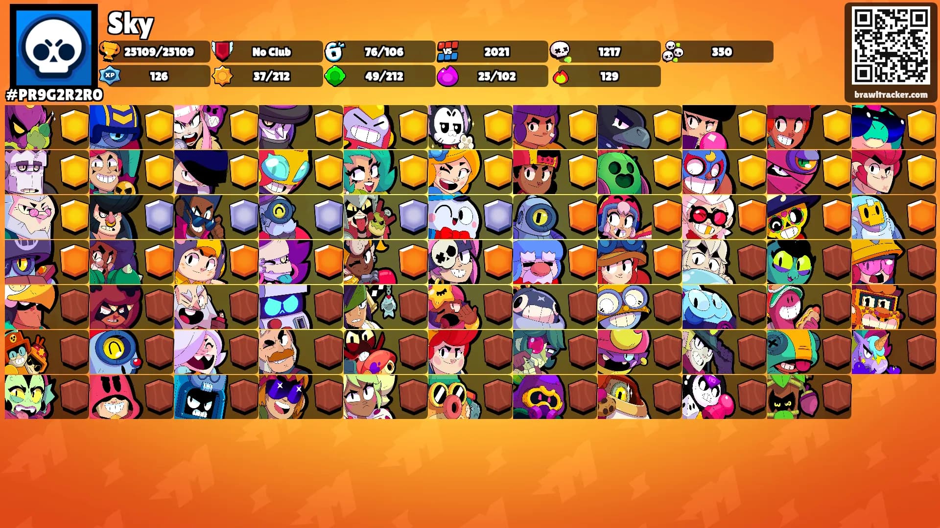 Sky's Ranks