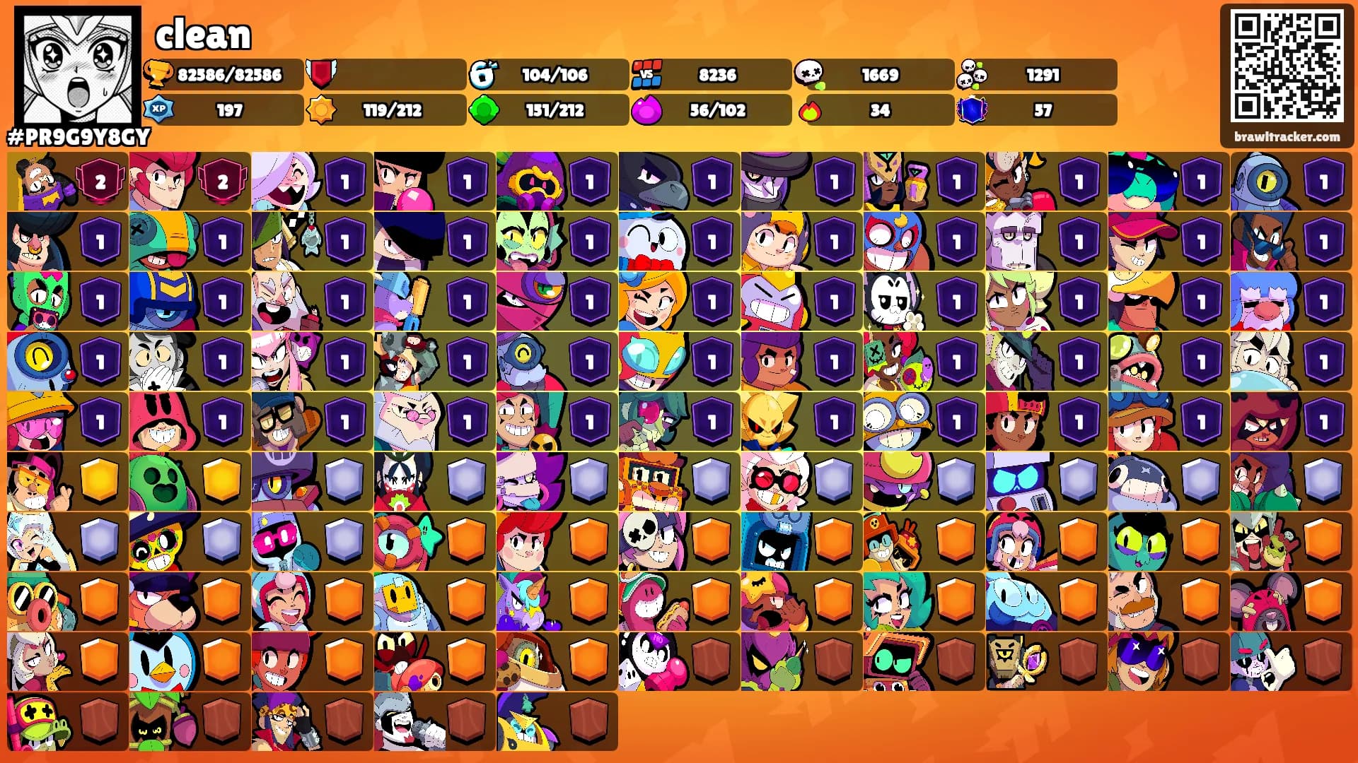 clean's Ranks