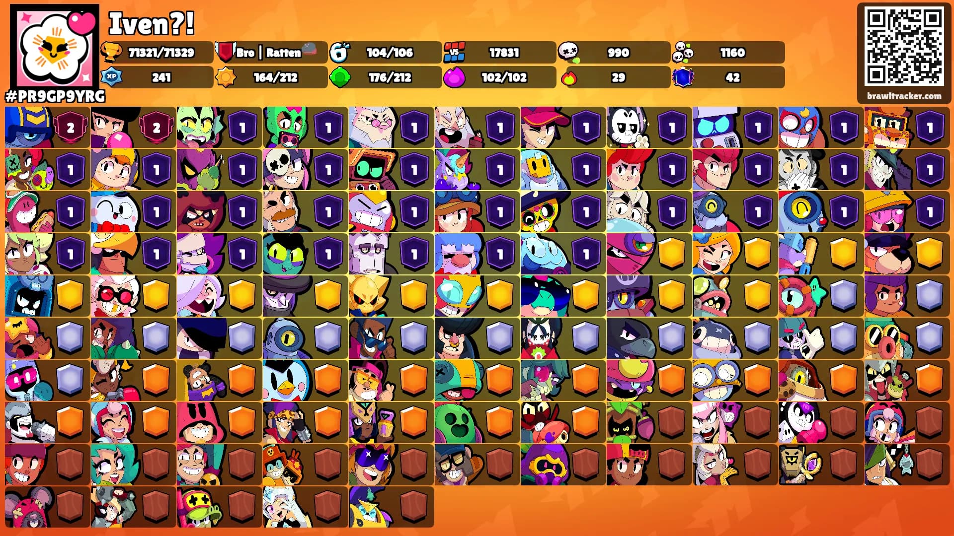 Iven?!'s Ranks