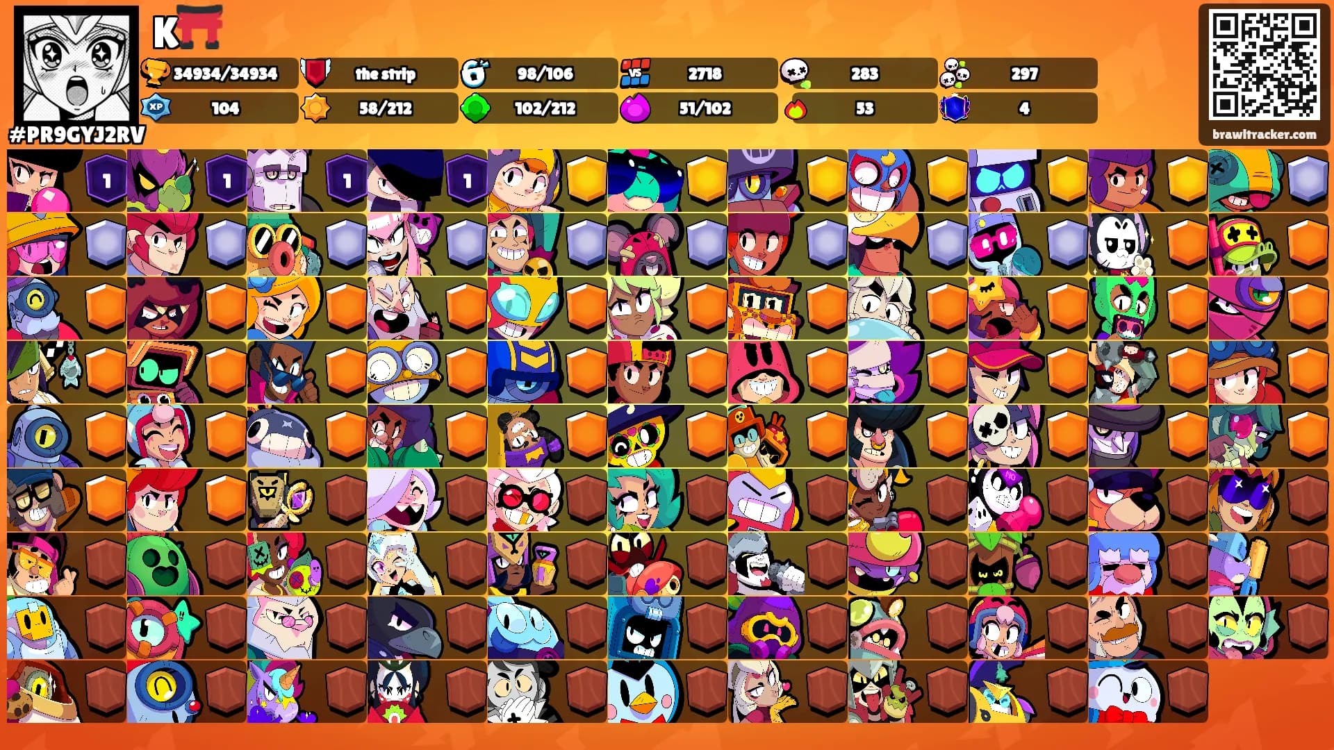K⛩️'s Ranks