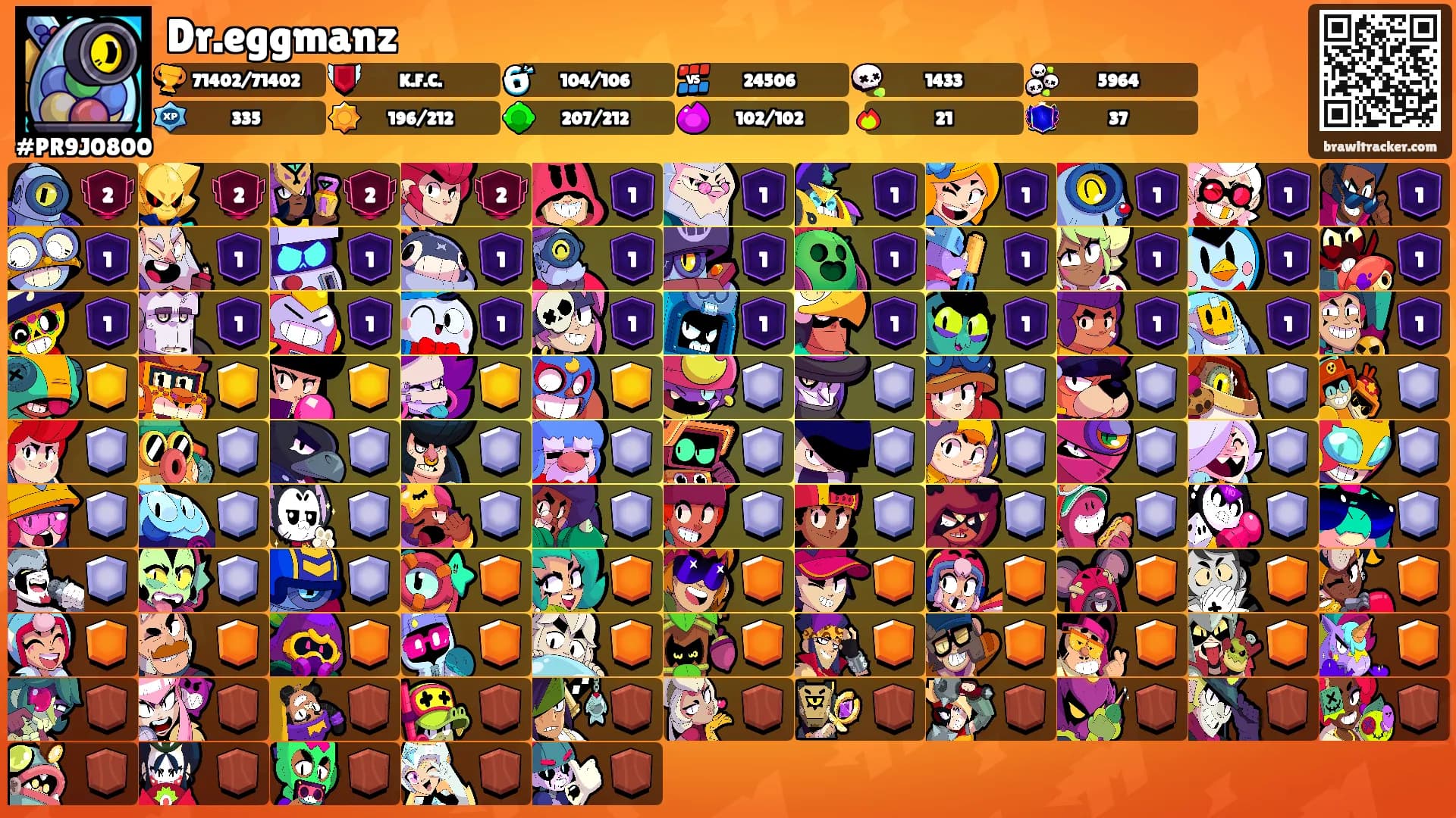 Dr.eggmanz's Ranks