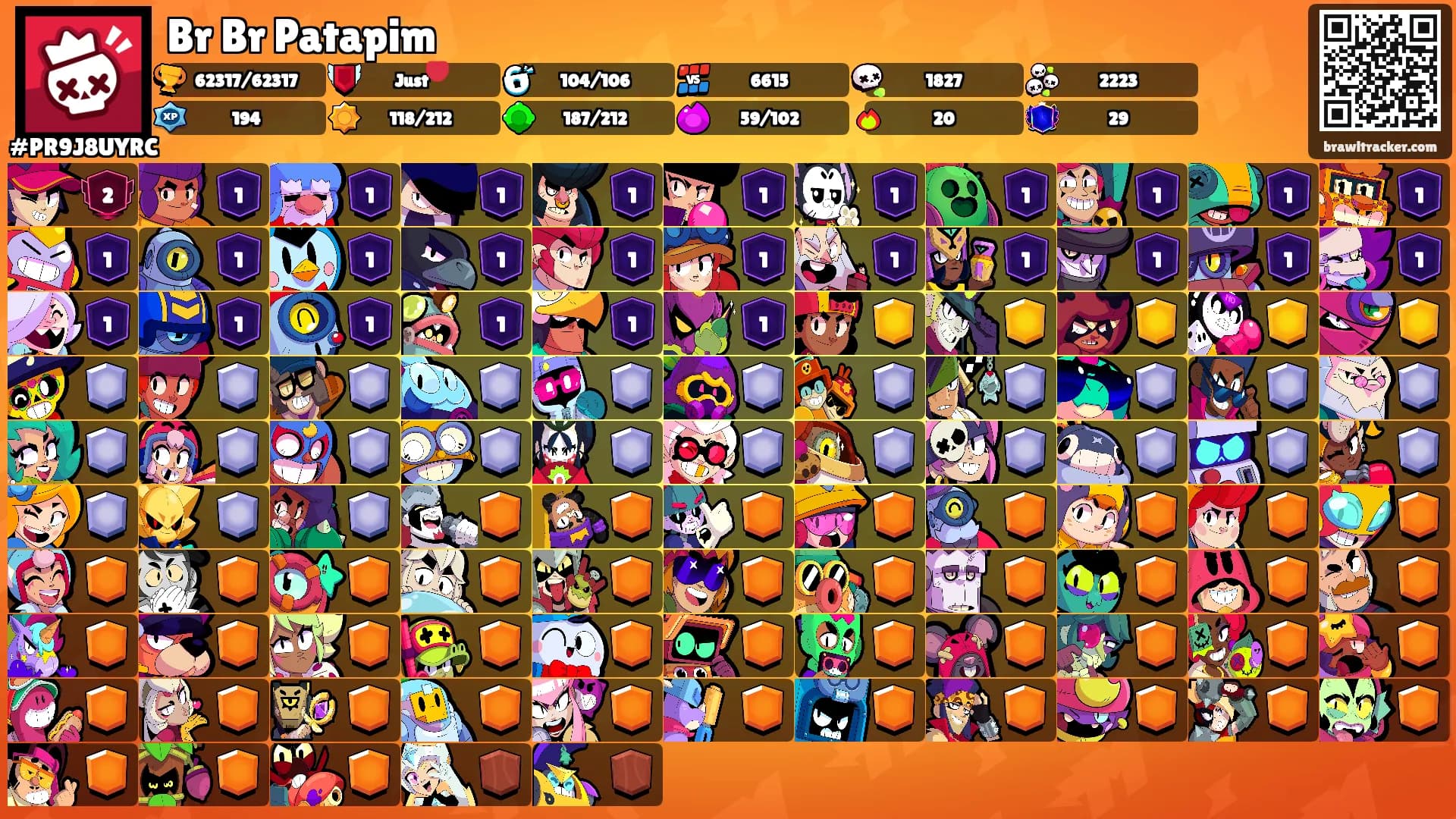 Br Br Patapim's Ranks
