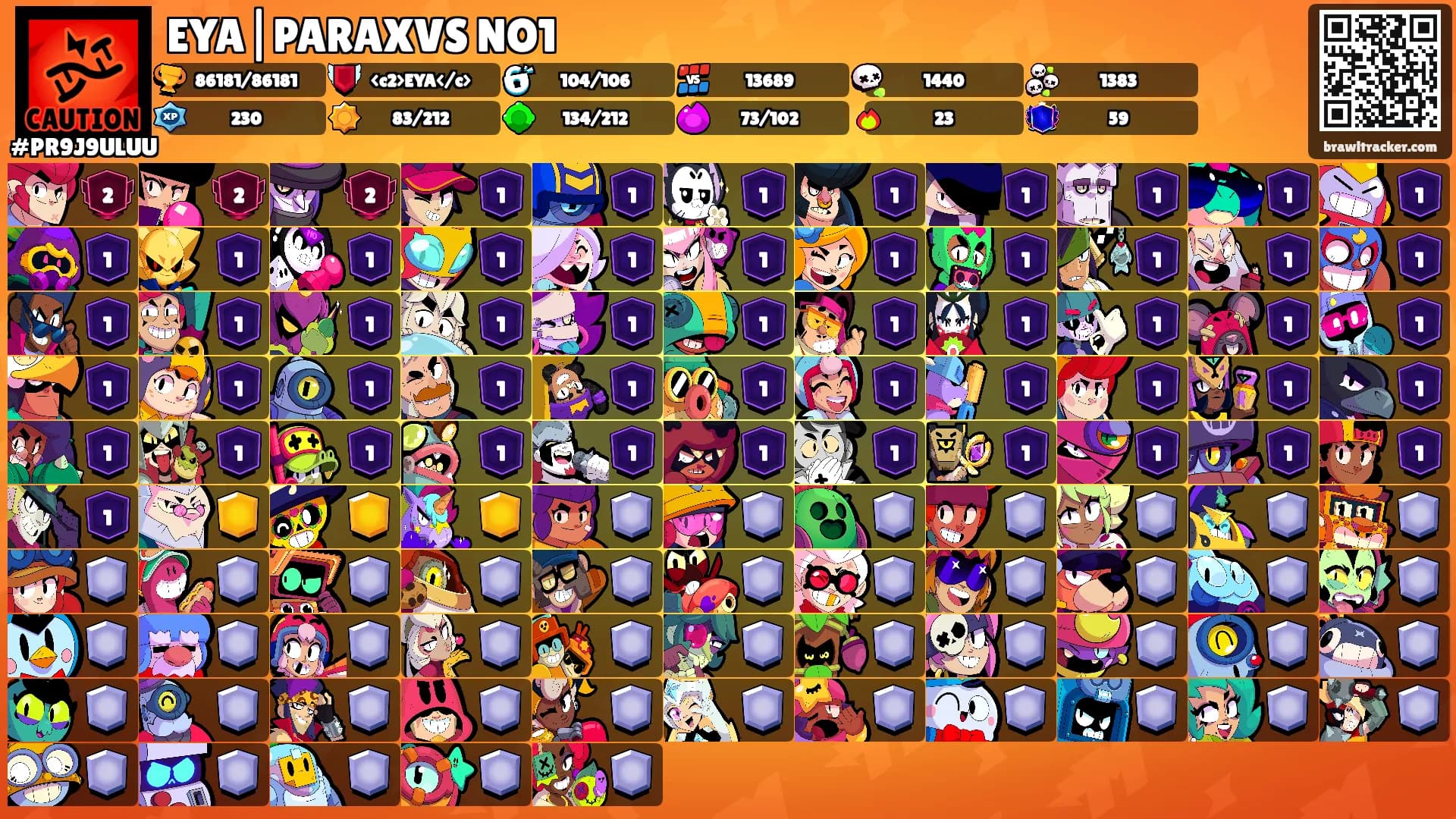 EYA|PARAXVS NO1's Ranks