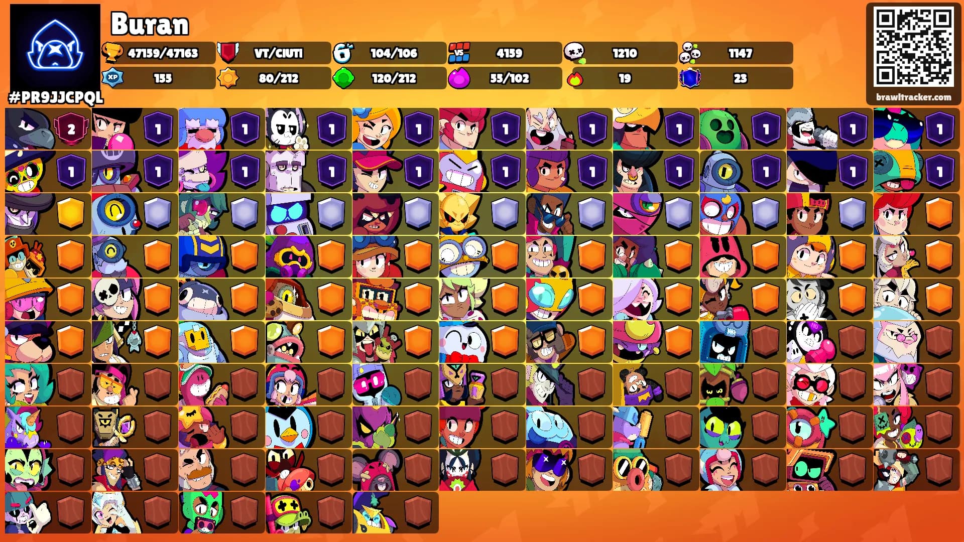 Buran's Ranks