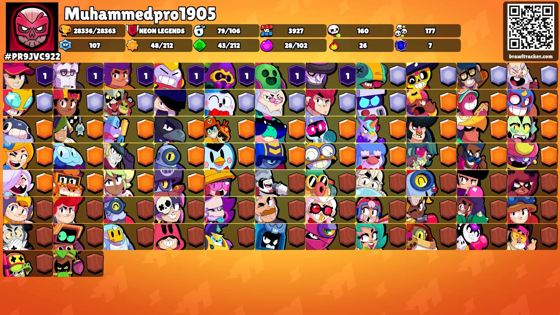 Muhammedpro1905's Ranks