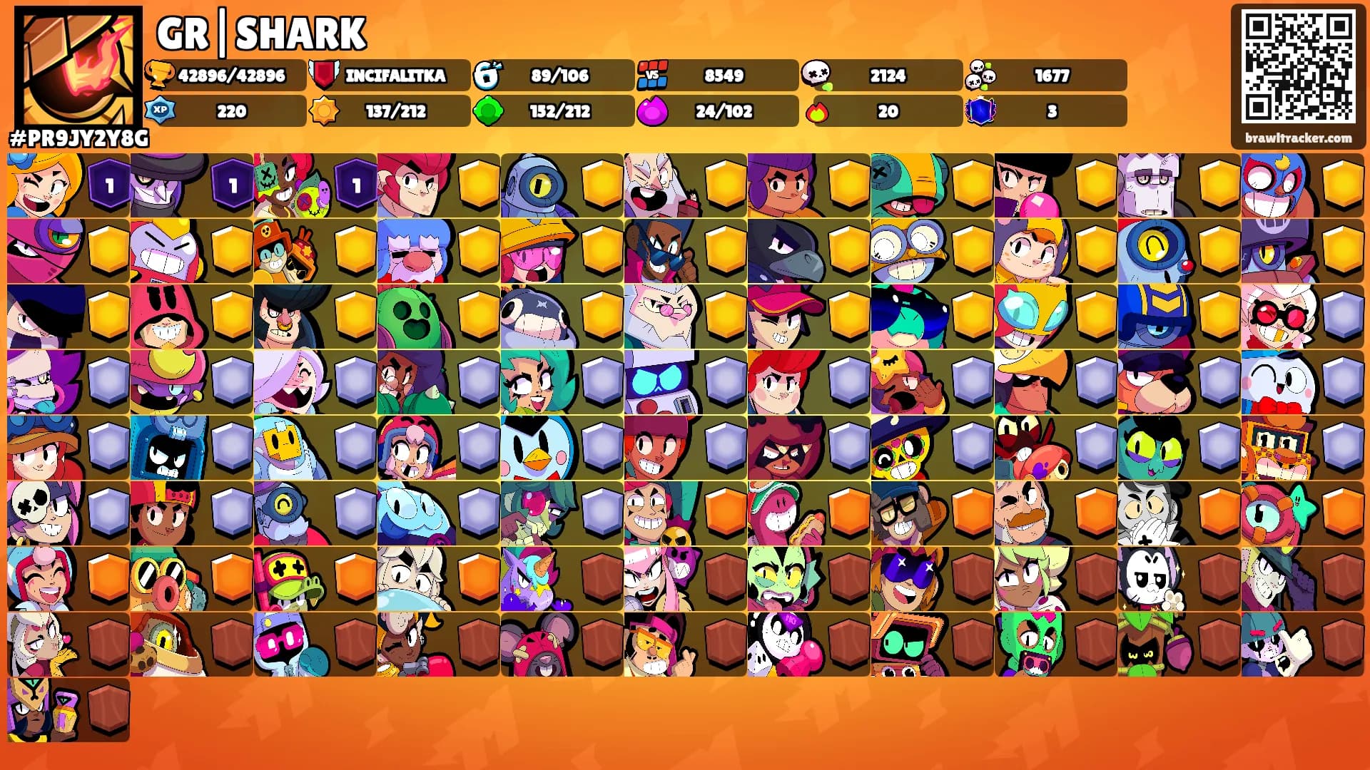 GR|SHARK's Ranks