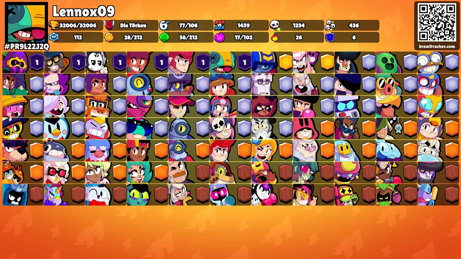 Lennox09's Ranks