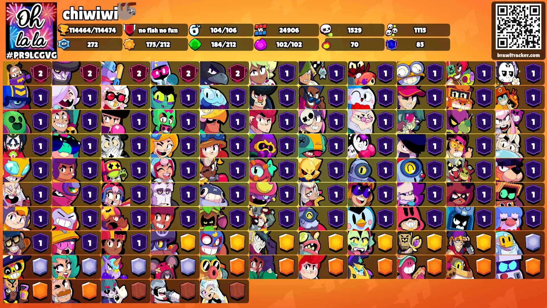 chiwiwi🦥's Ranks