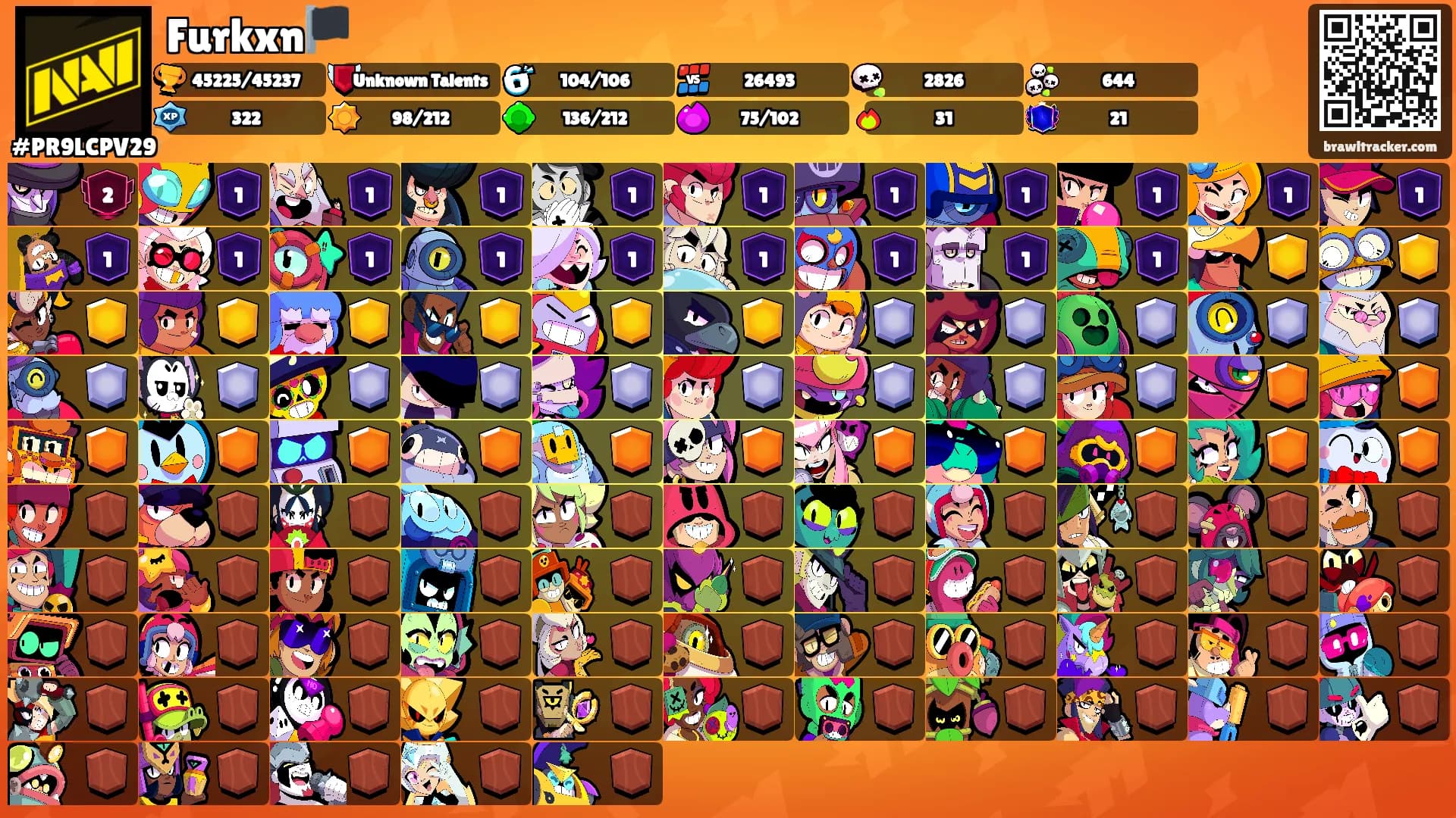 Furkxn🏴's Ranks