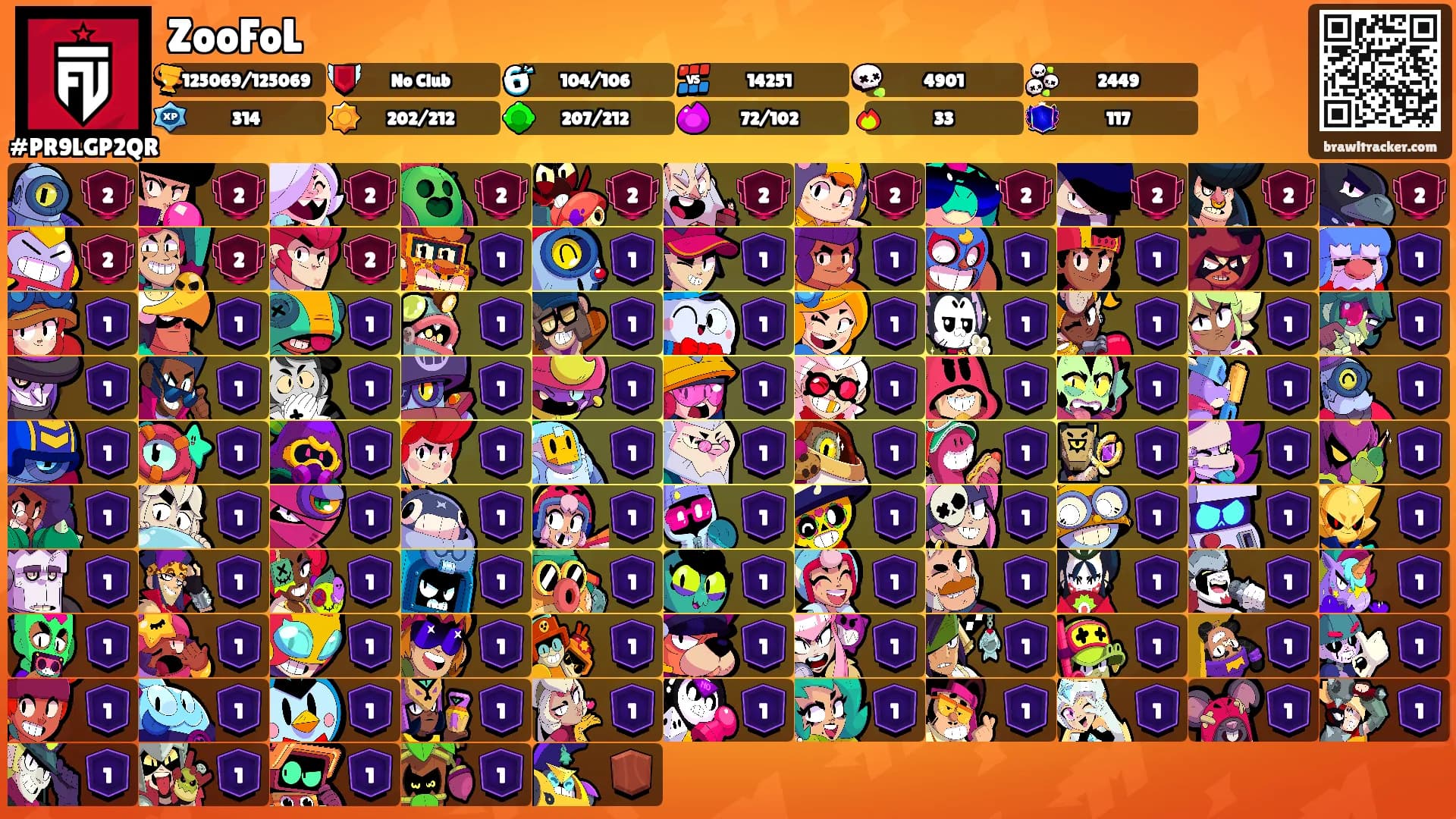 ZooFoL's Ranks
