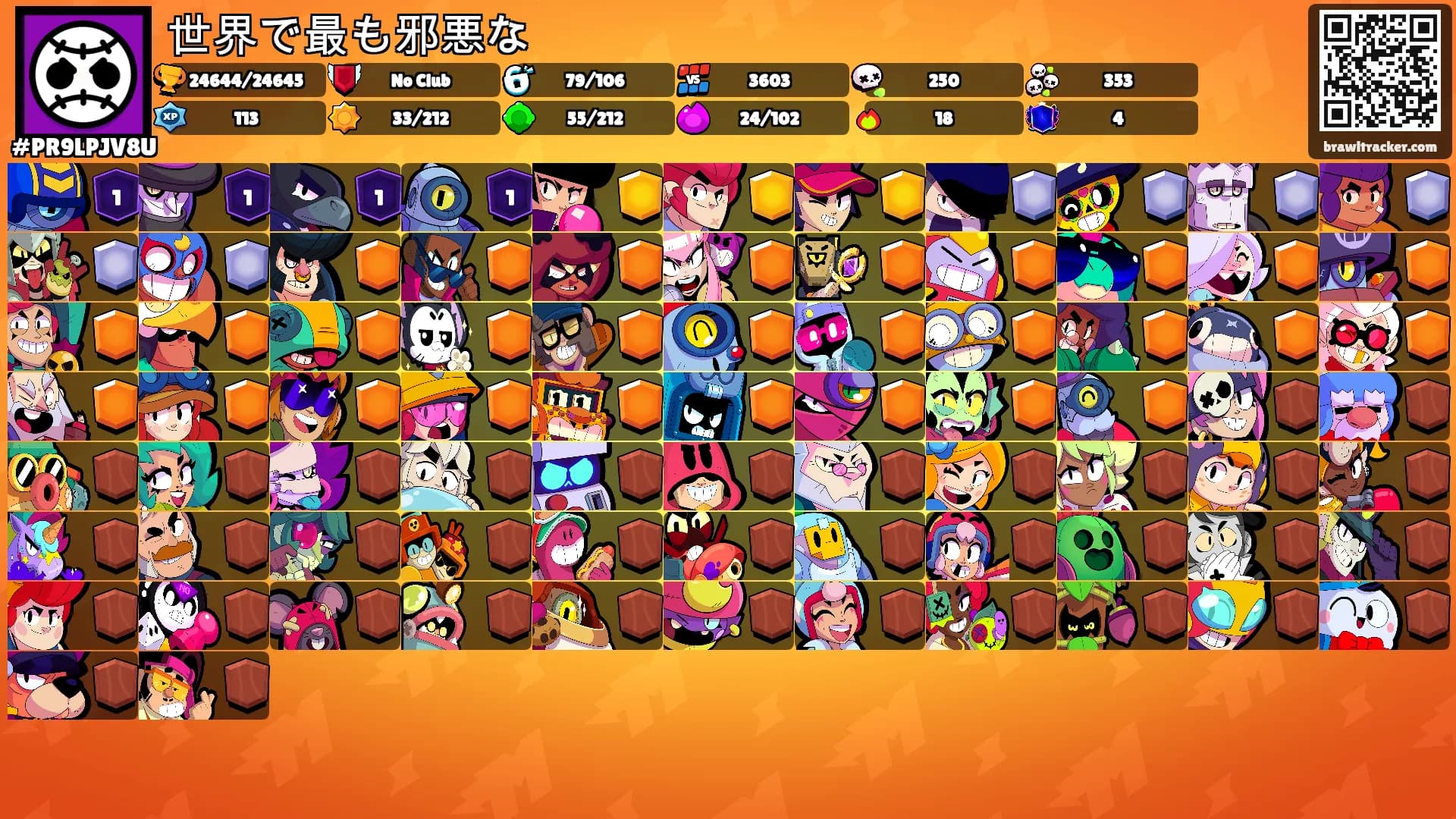 世界で最も邪悪な's Ranks