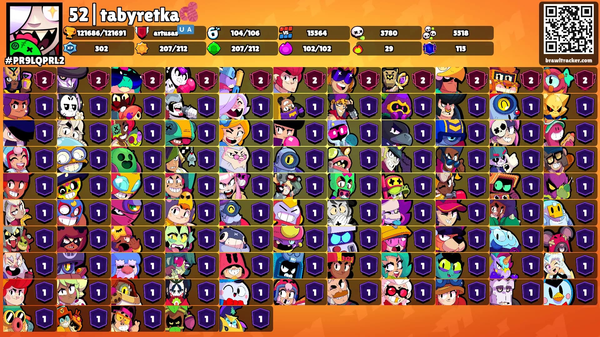 52|tabyretka🪱's Ranks