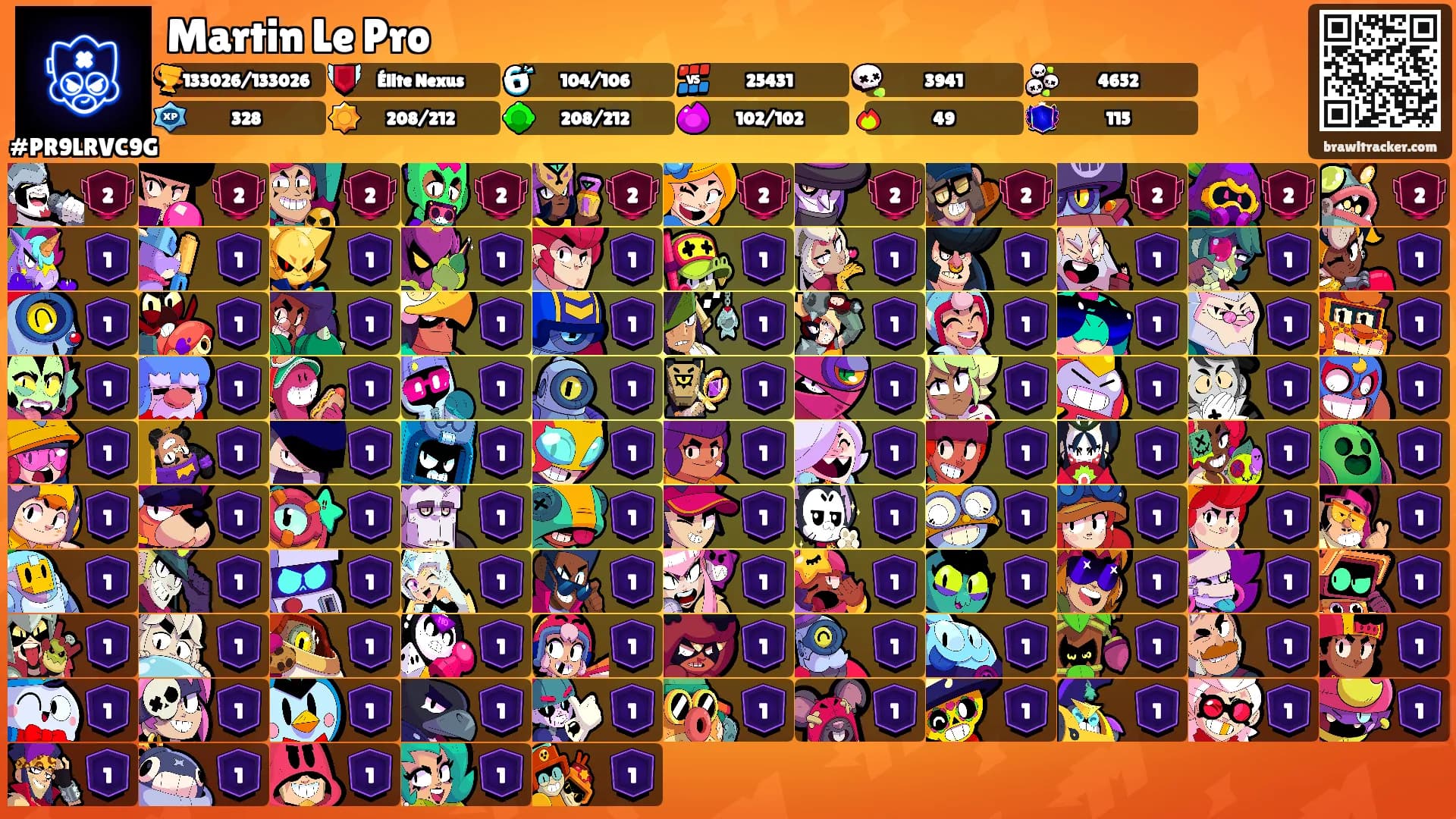 Martin Le Pro's Ranks