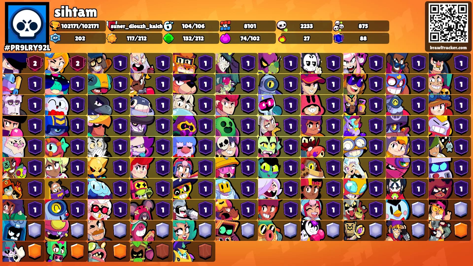 sihtam's Ranks