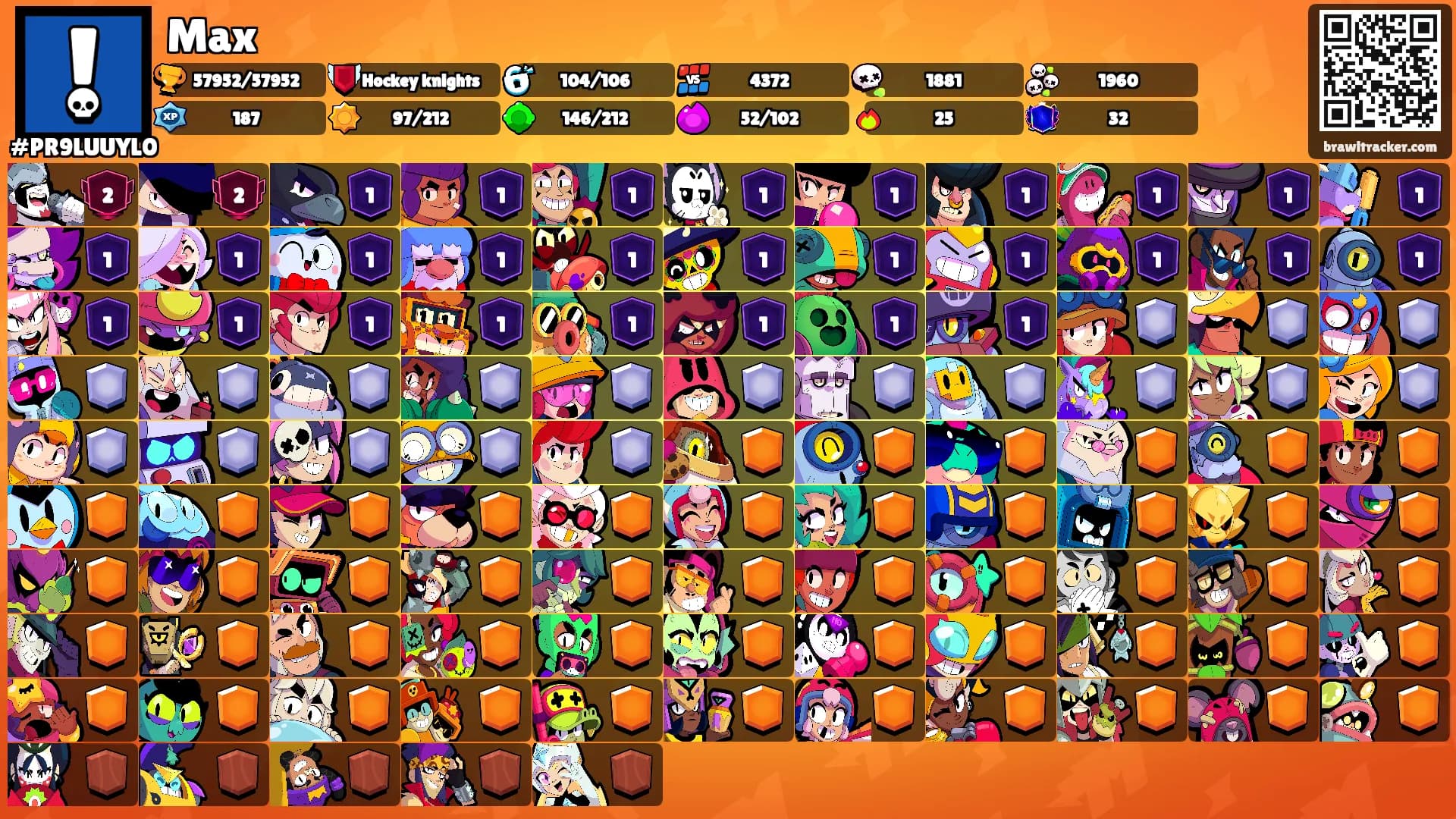 Max's Ranks