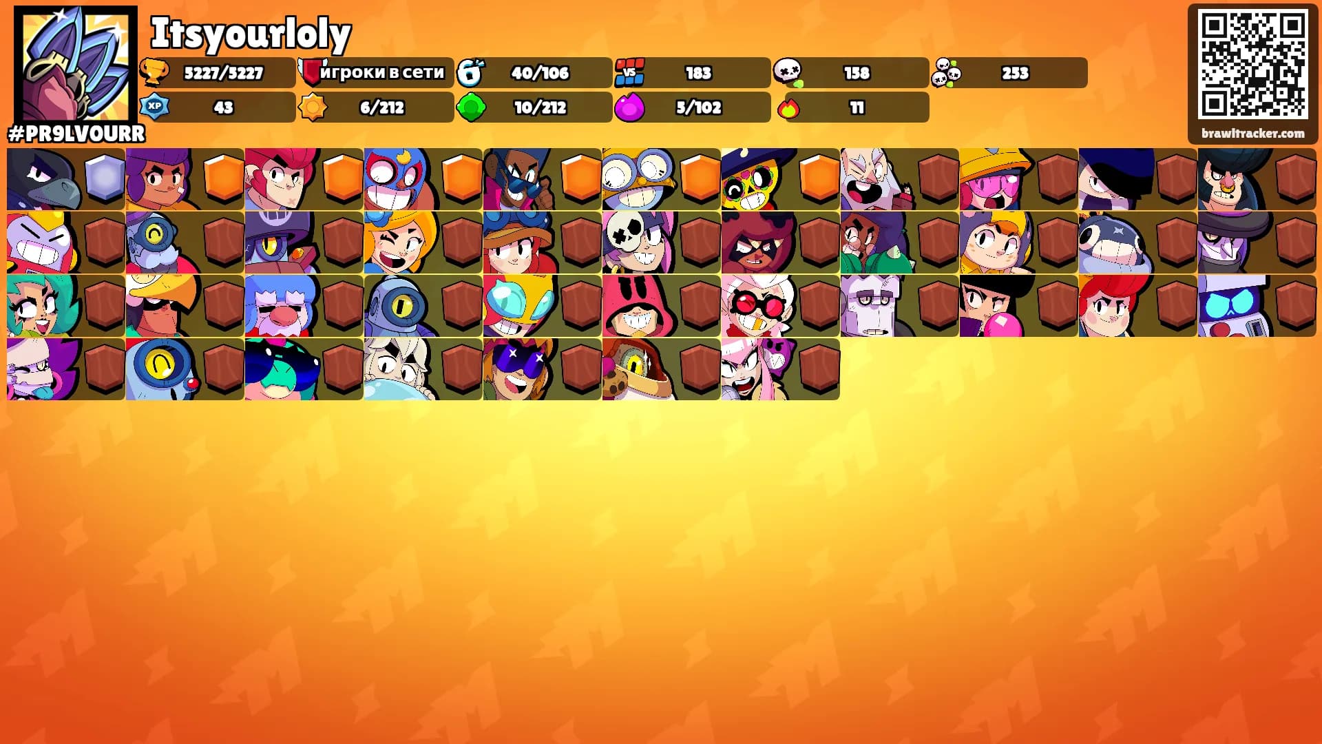 Itsyourloly's Ranks