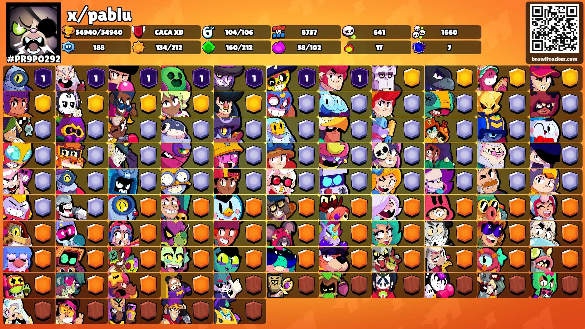 x/pablu's Ranks
