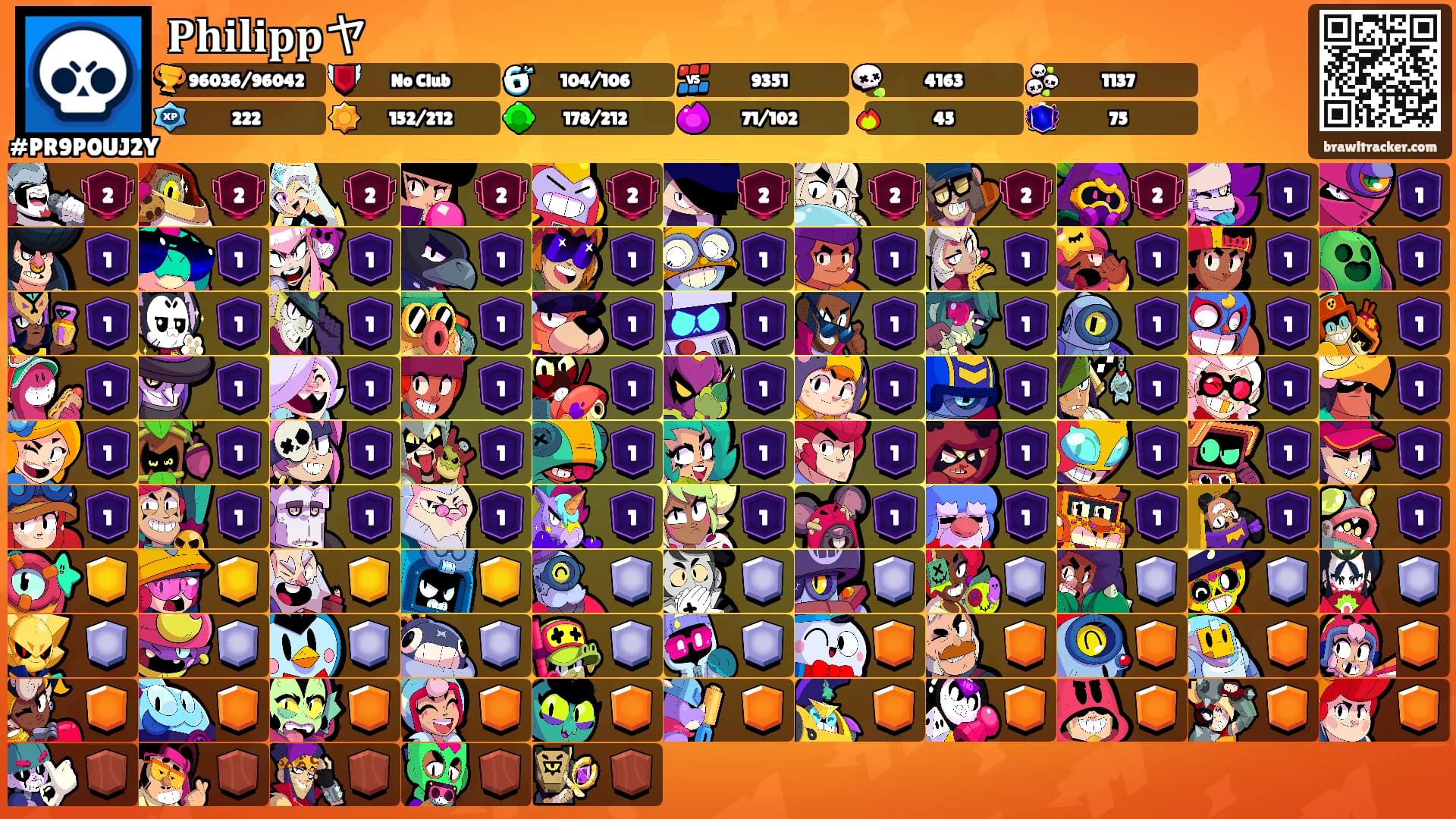 𝐏𝐡𝐢𝐥𝐢𝐩𝐩ヤ's Ranks