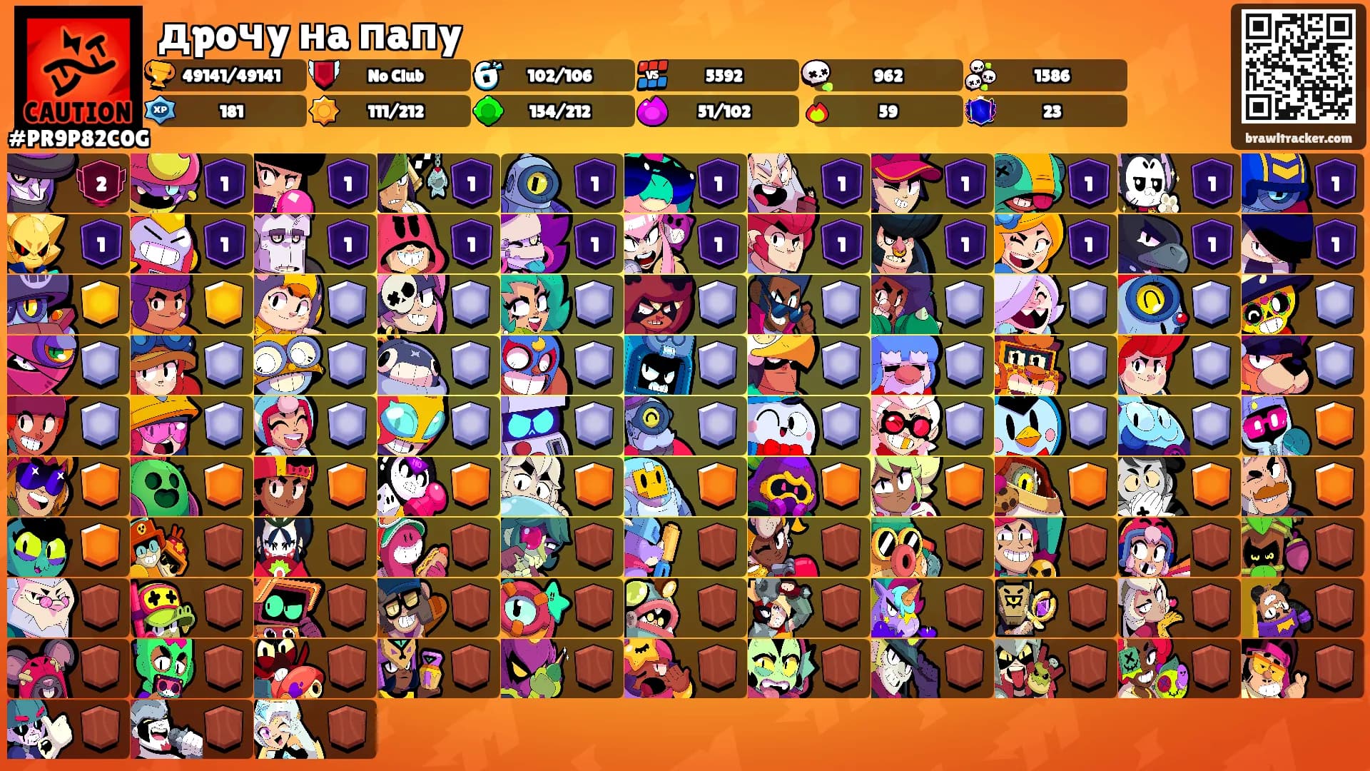 дpoчy нa пaпy's Ranks
