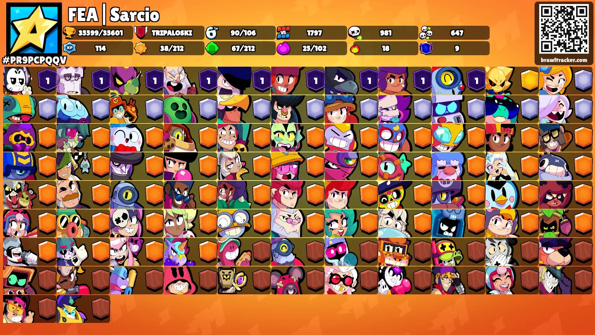 FEA|Sarcio's Ranks