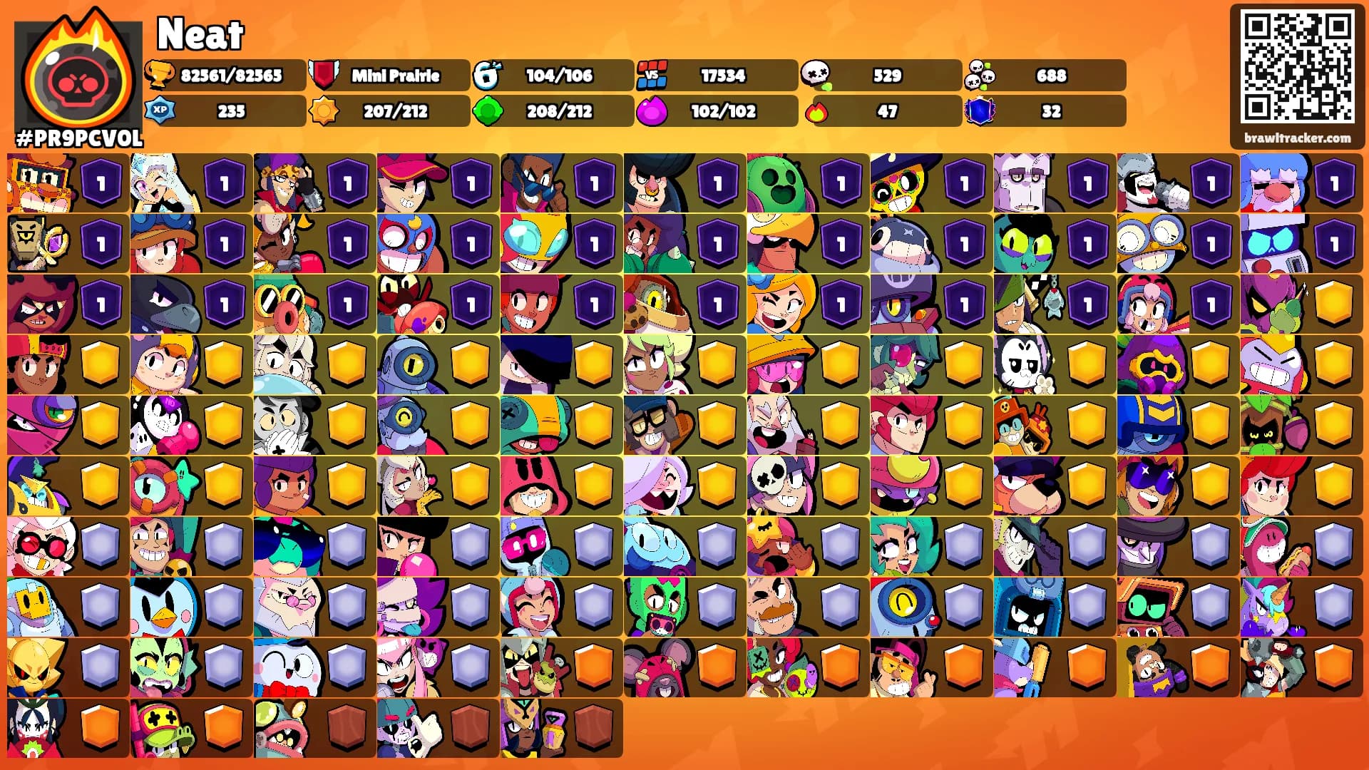Neat's Ranks